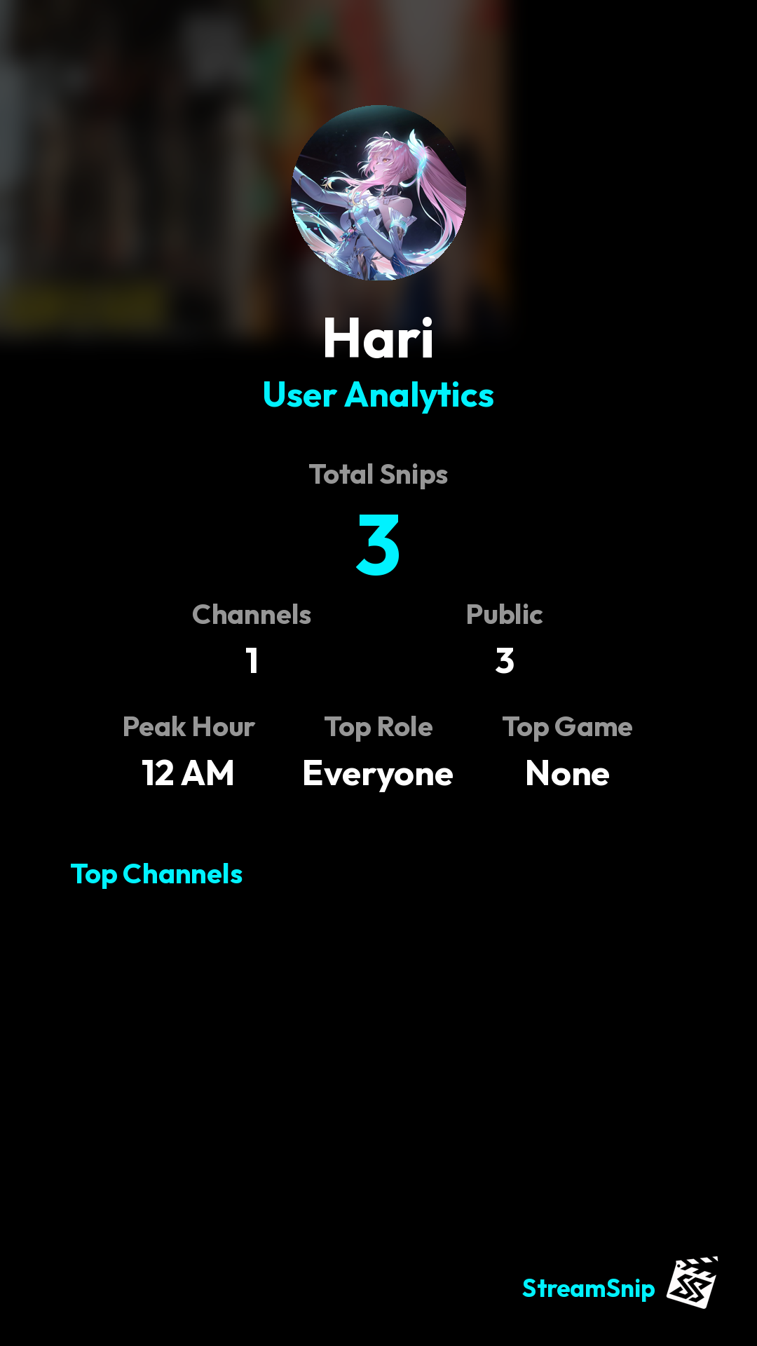 Stats Share Card
