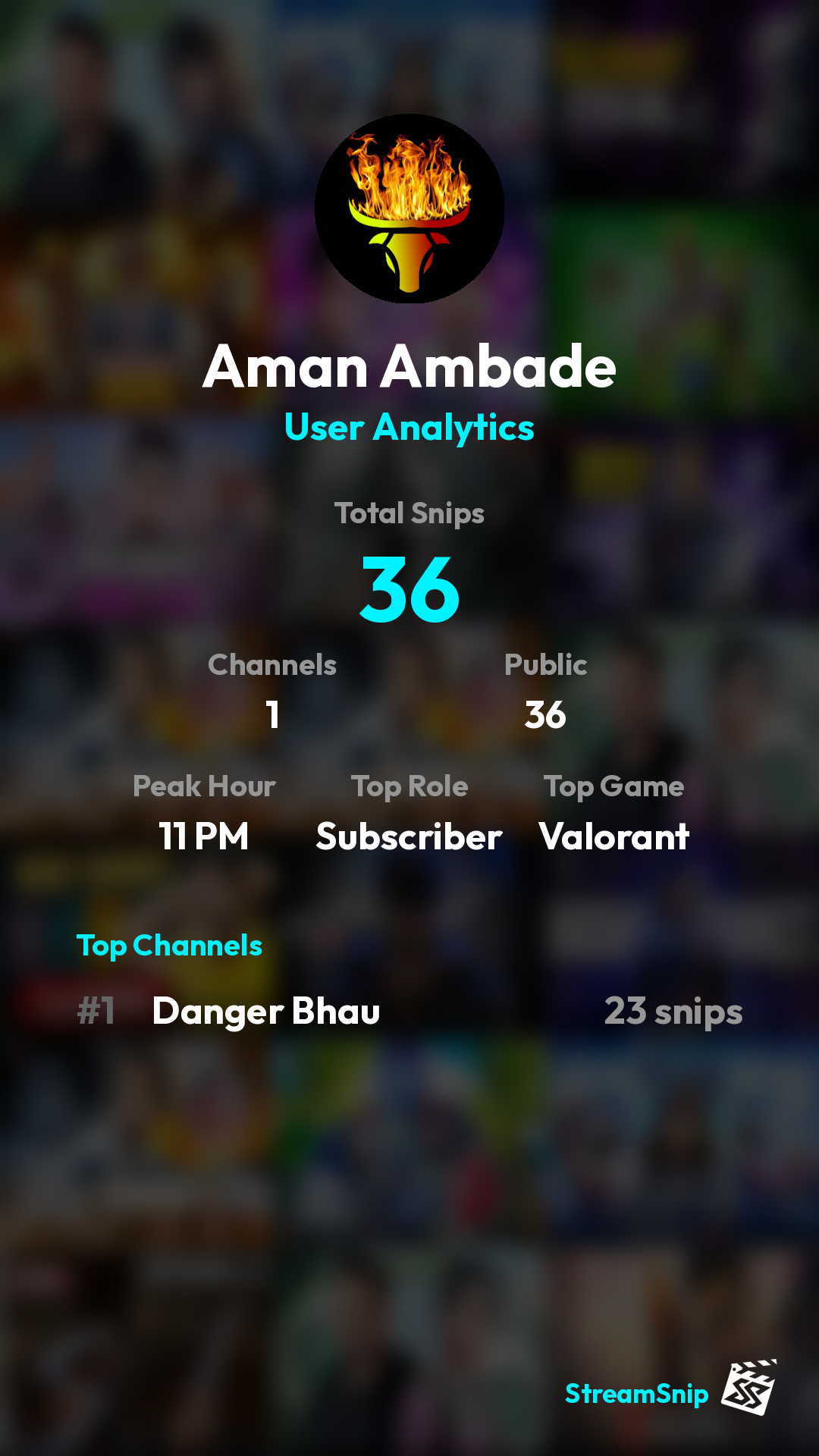 Stats Share Card