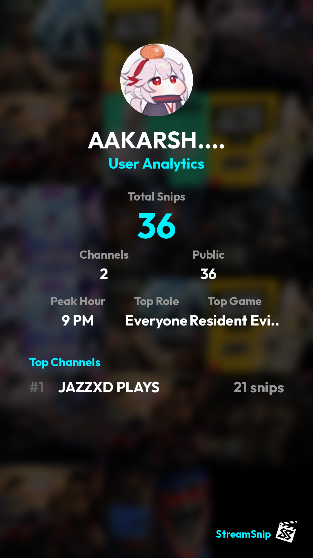 Stats Share Card