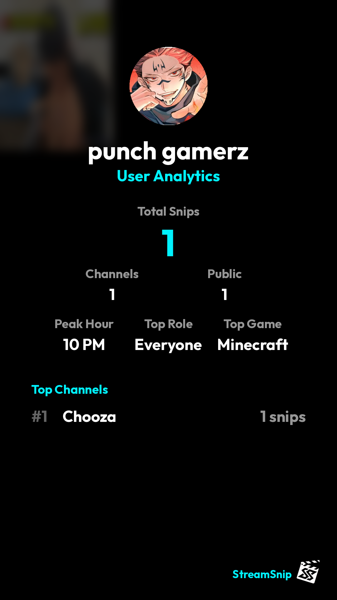 Stats Share Card
