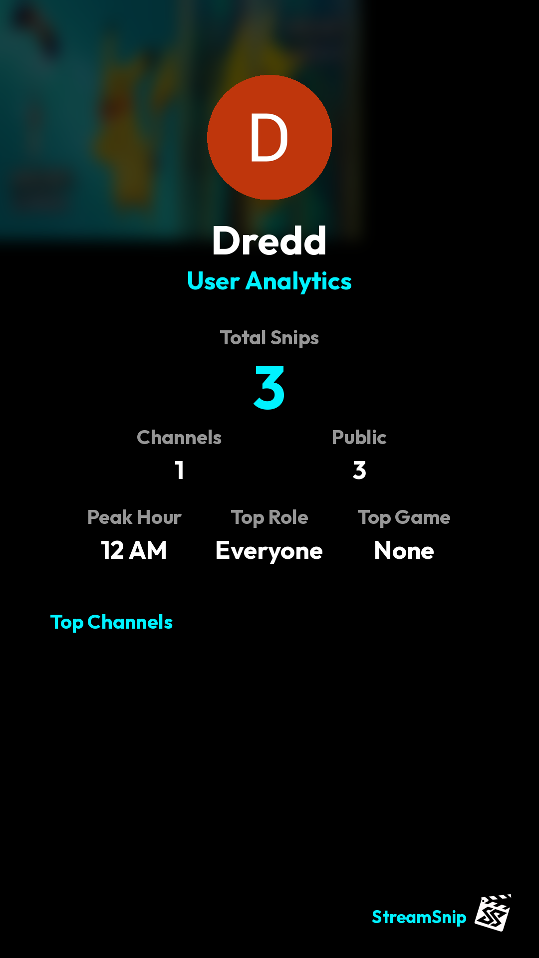 Stats Share Card