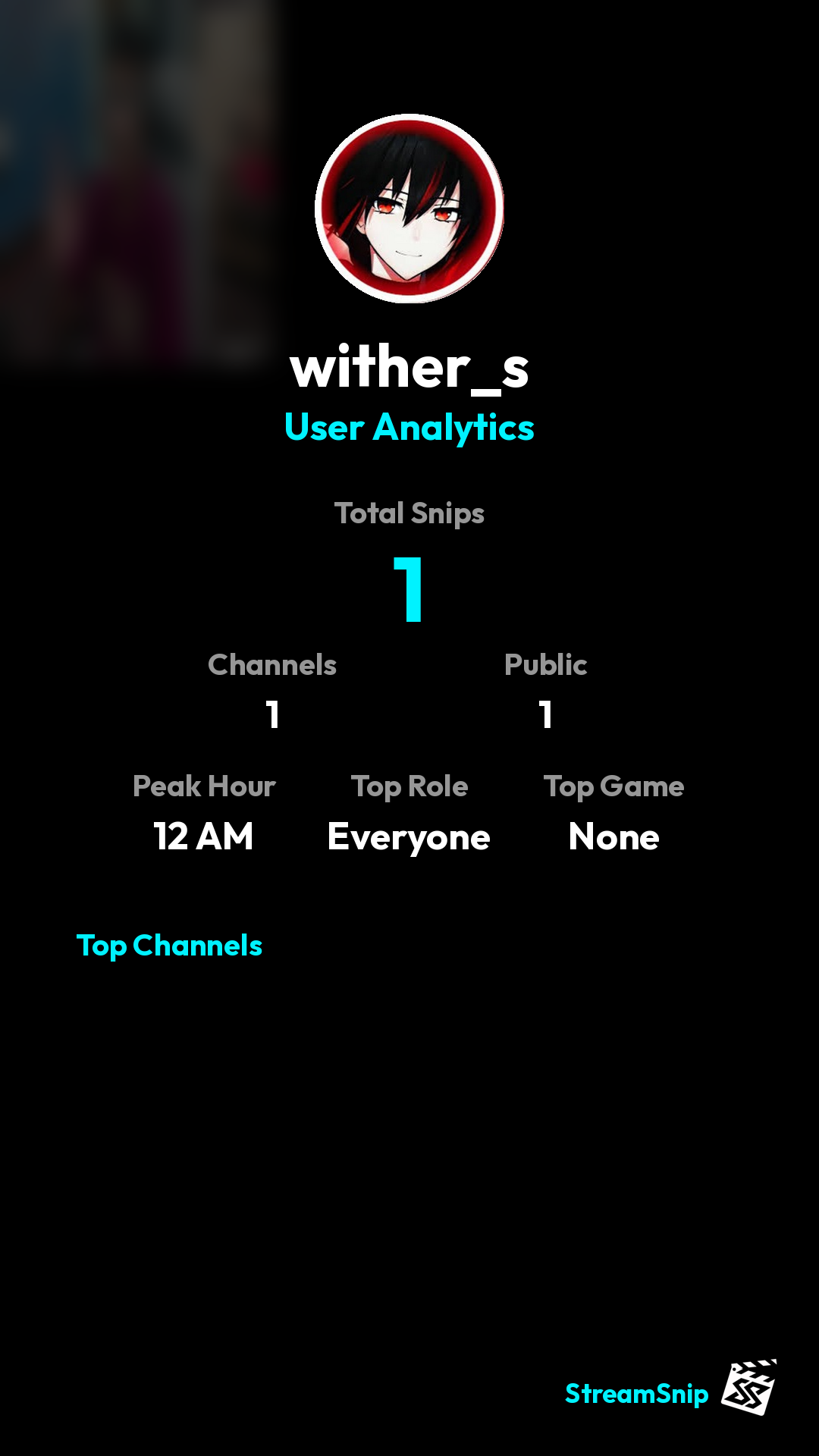 Stats Share Card