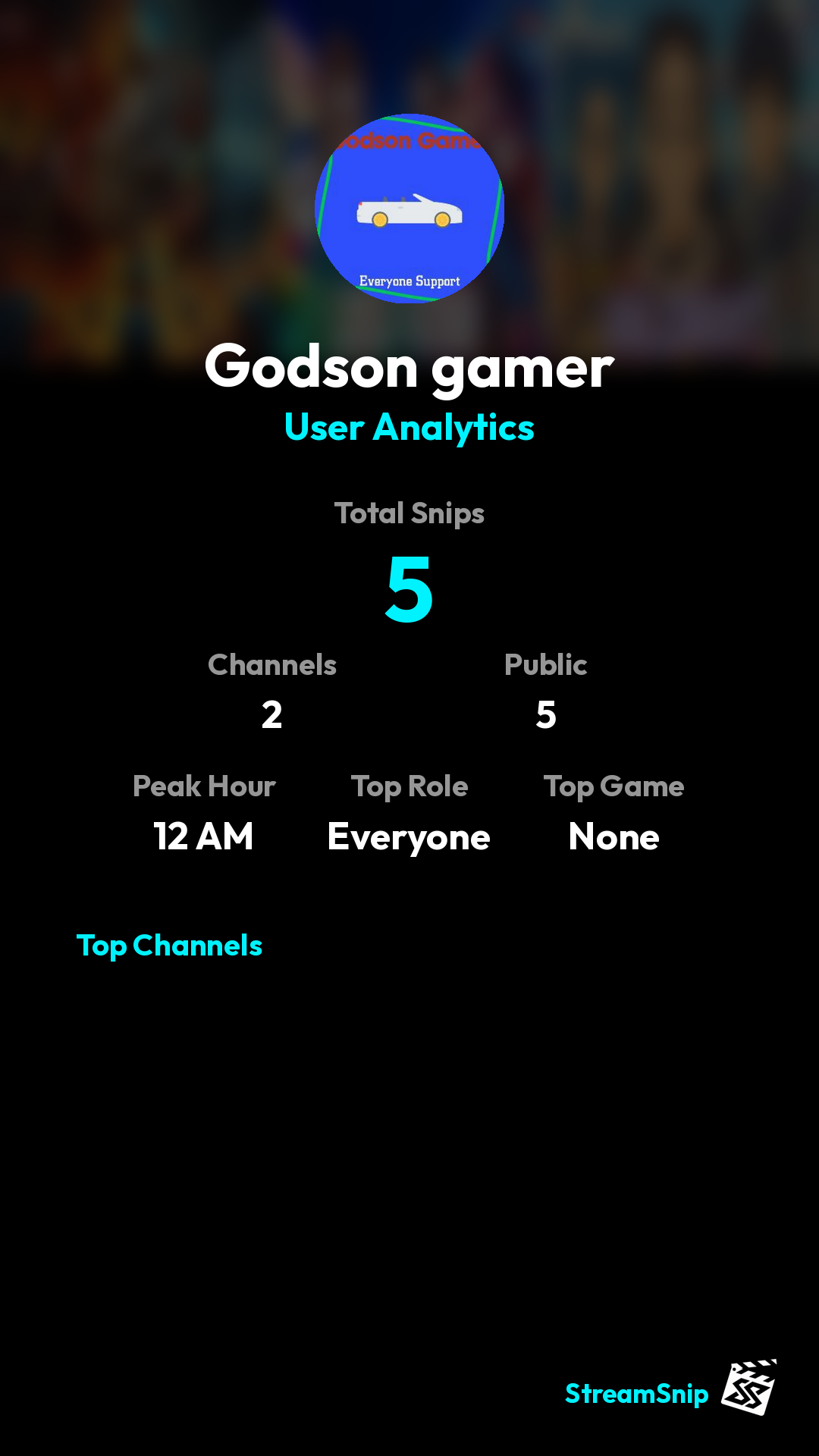 Stats Share Card