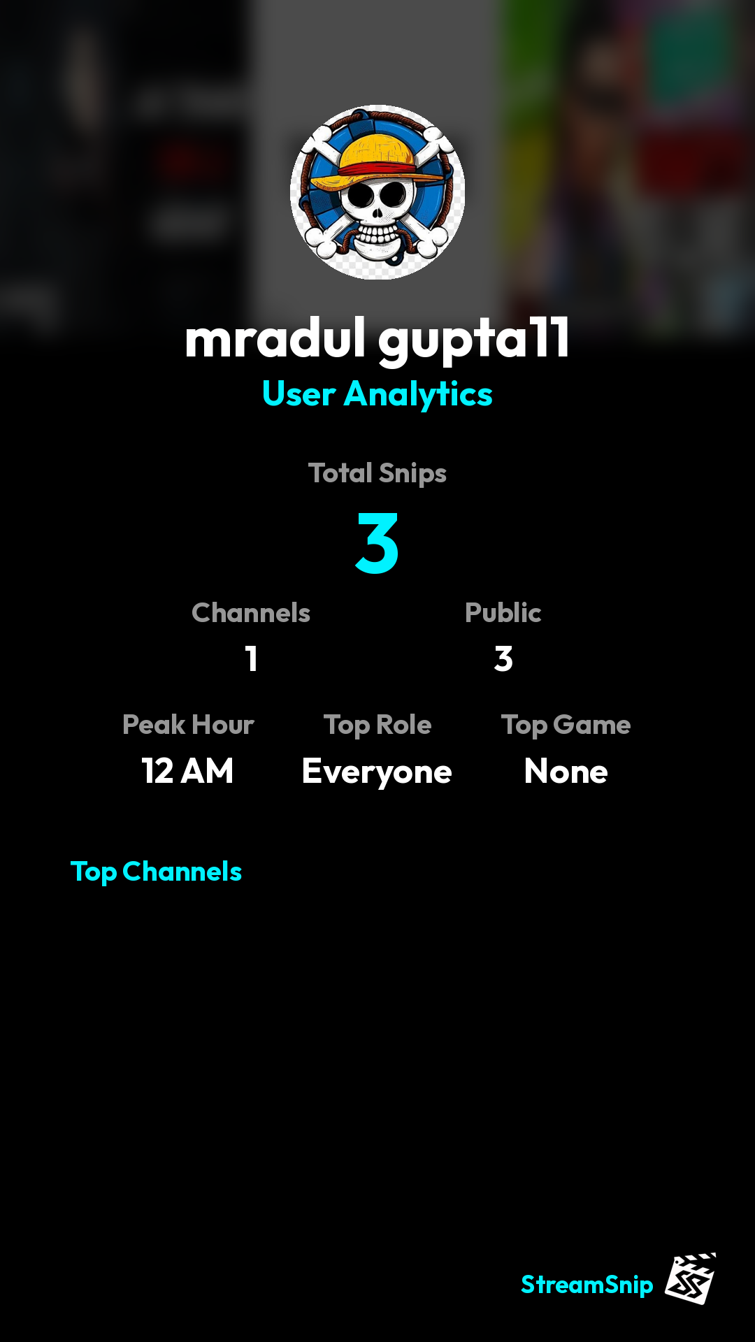 Stats Share Card
