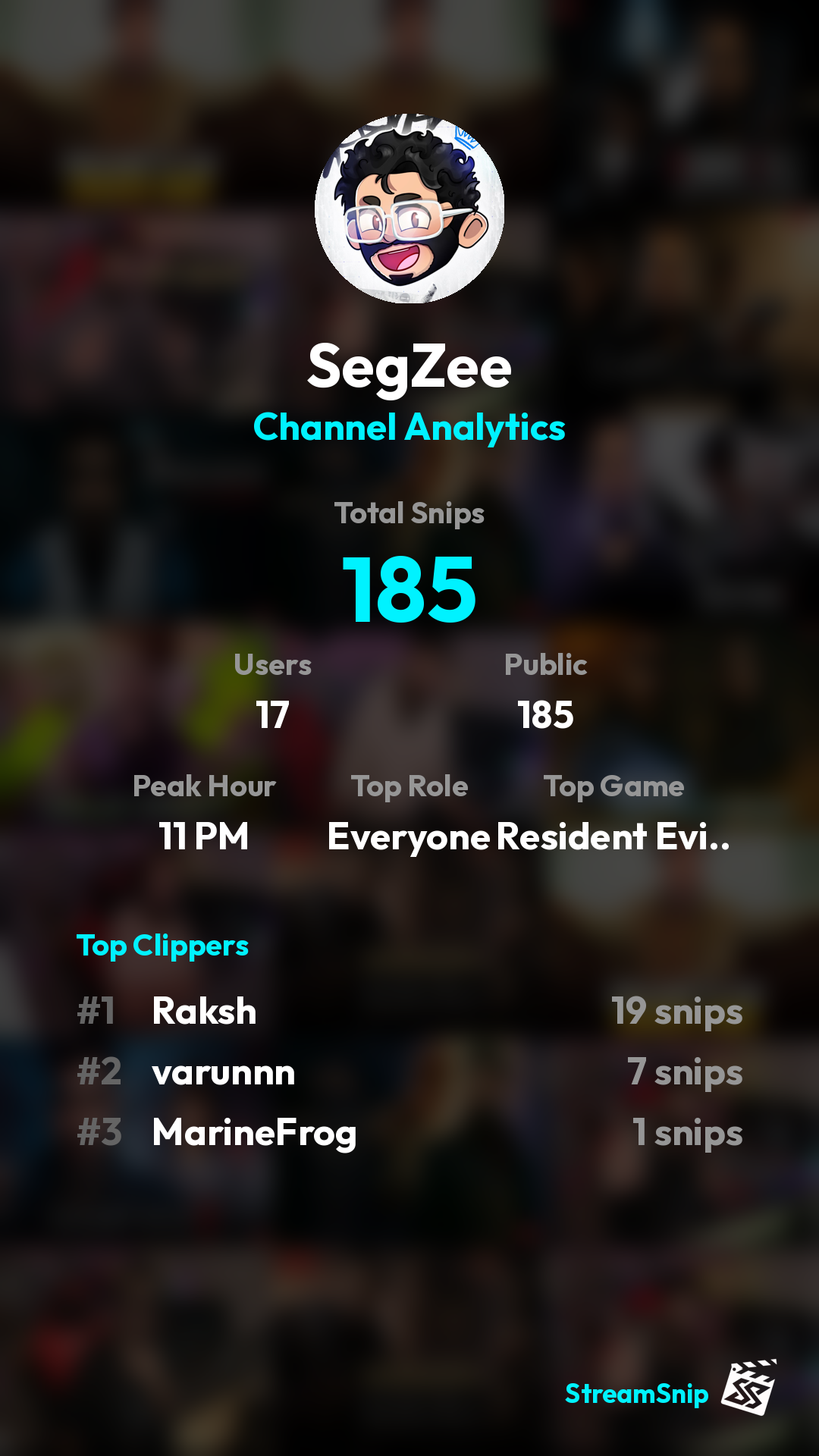 Stats Share Card