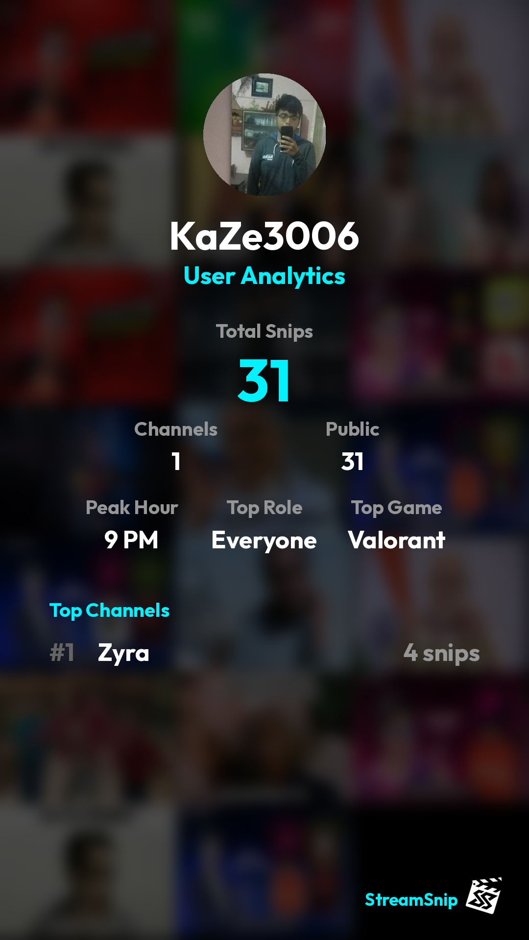 Stats Share Card