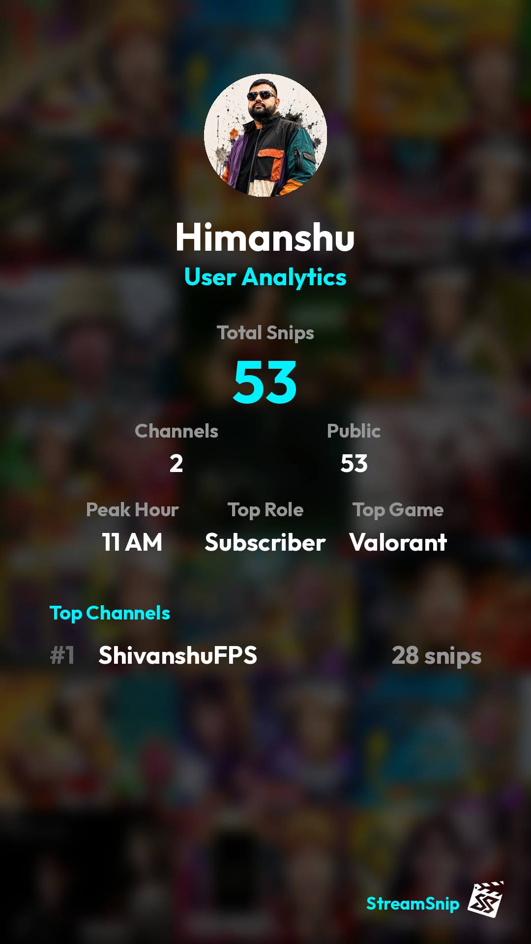 Stats Share Card