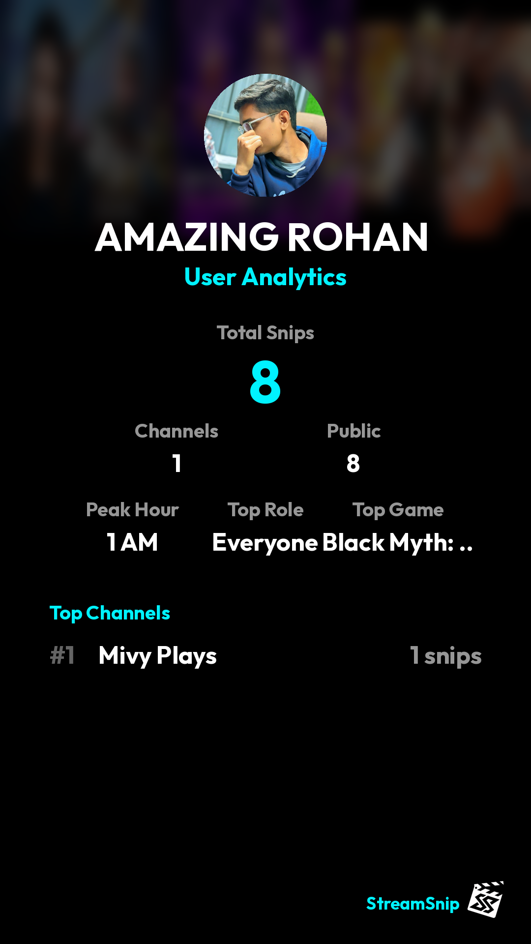 Stats Share Card