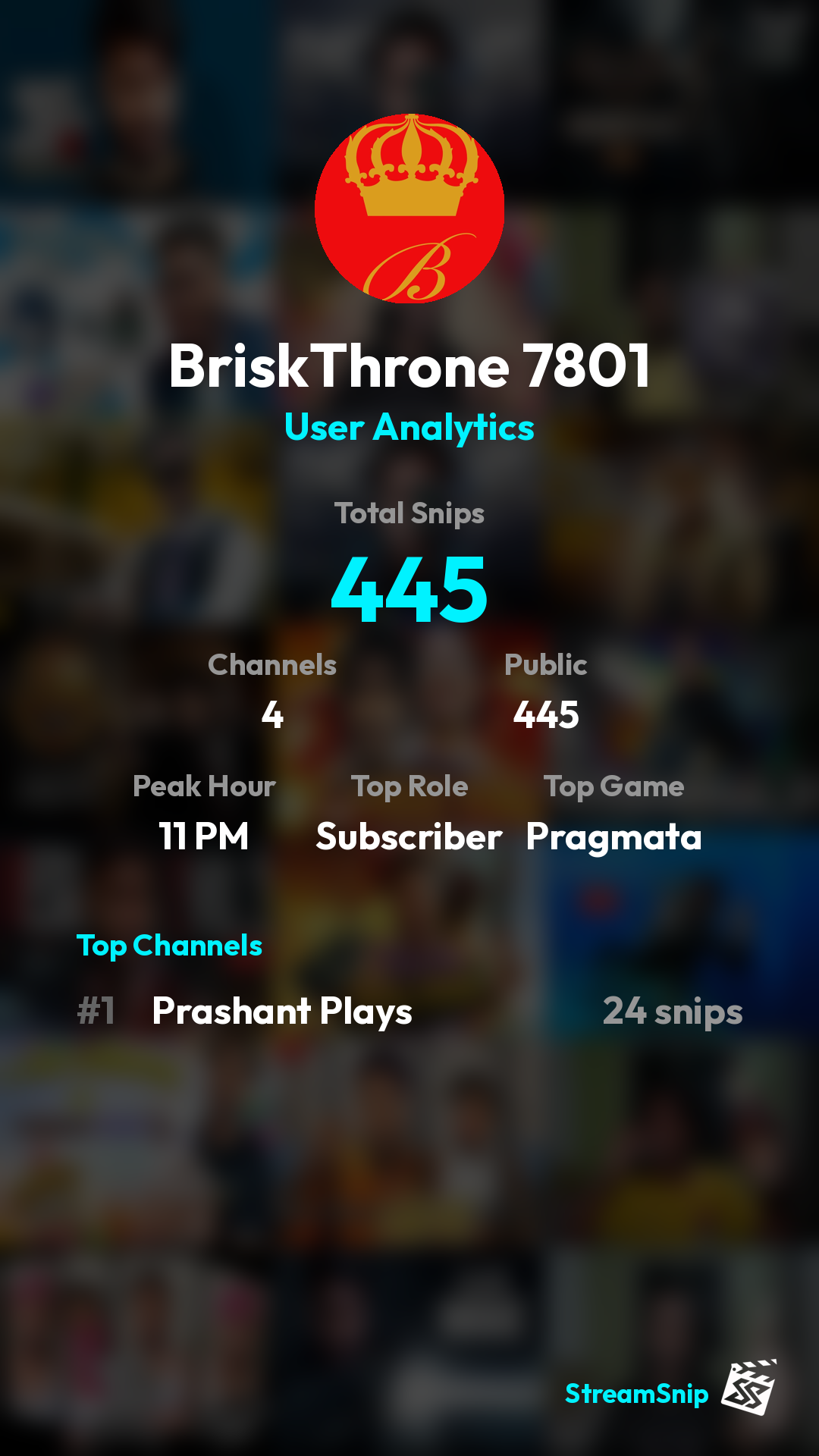 Stats Share Card