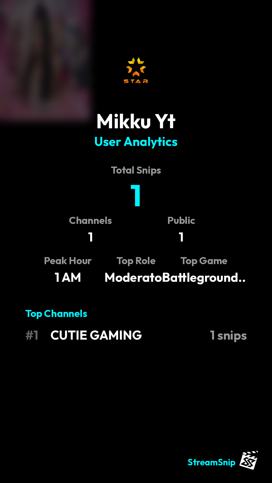 Stats Share Card