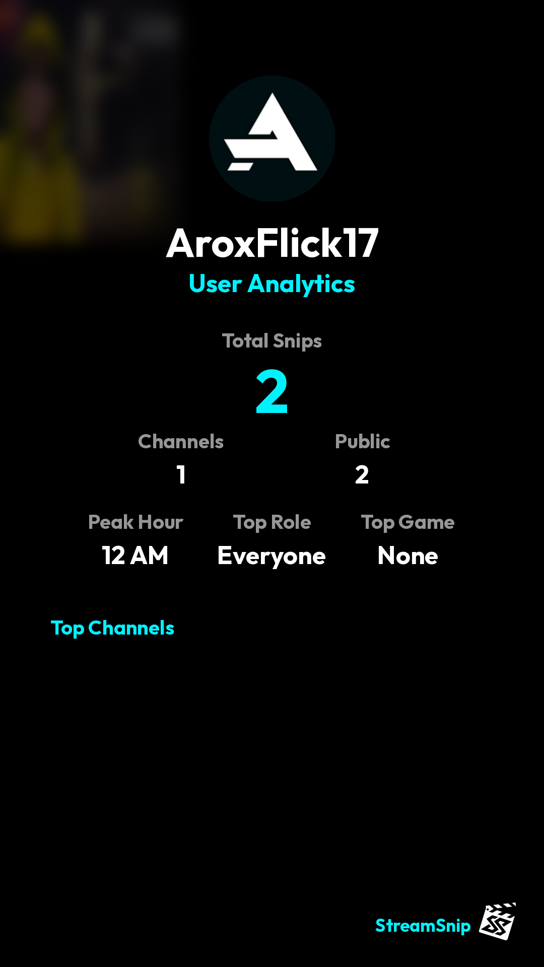Stats Share Card