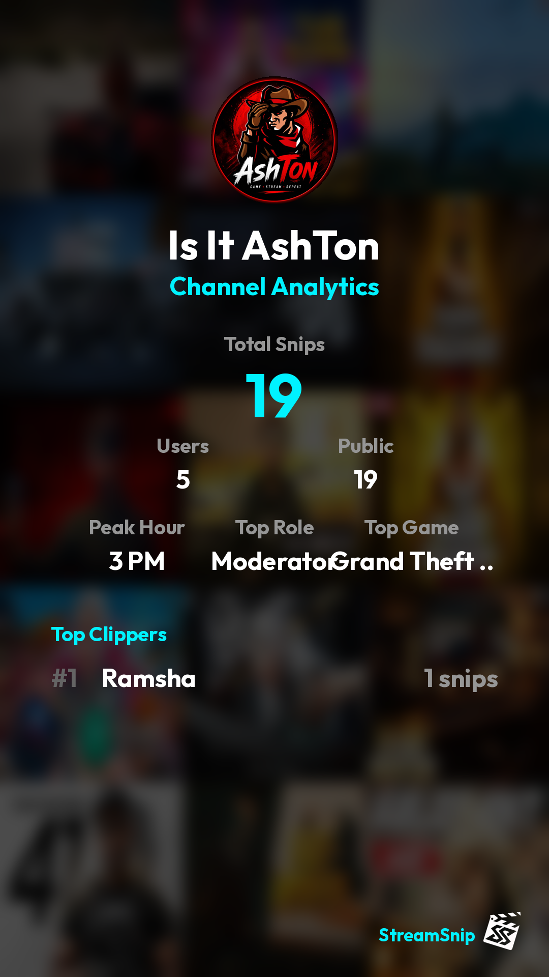 Stats Share Card