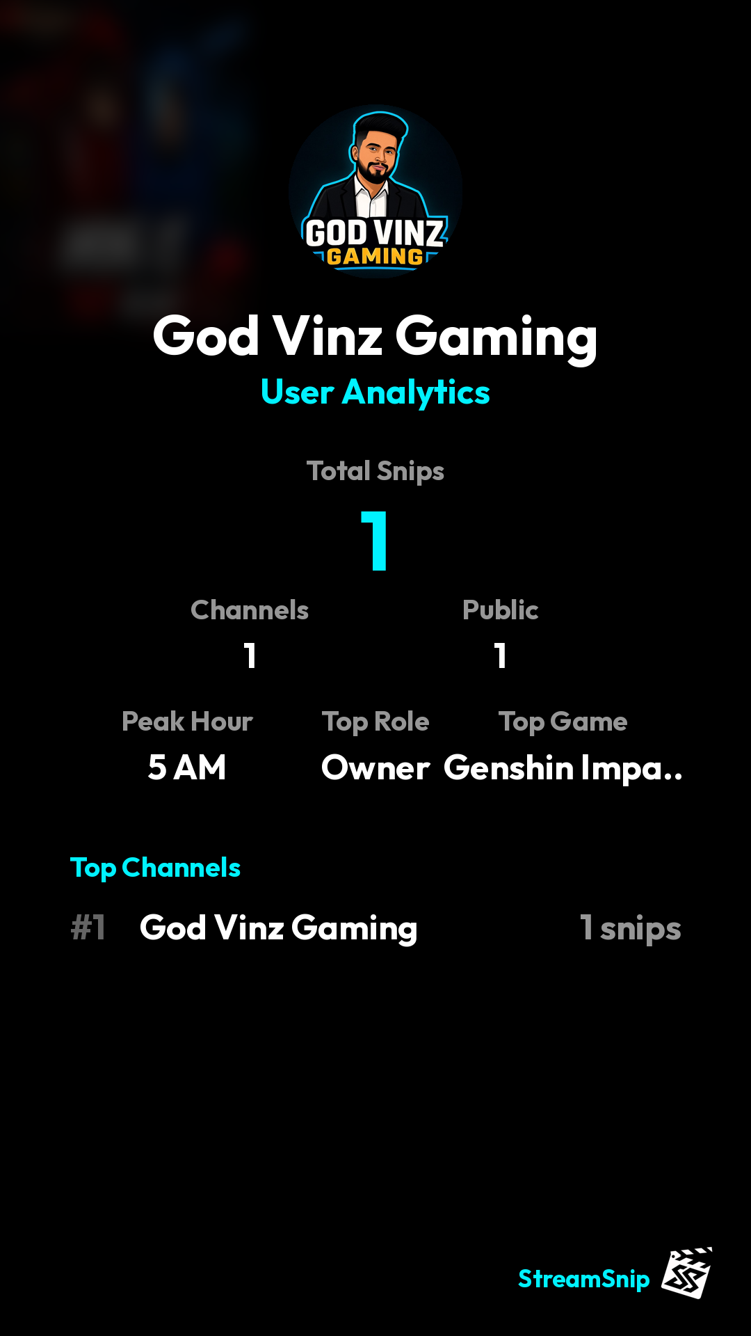 Stats Share Card