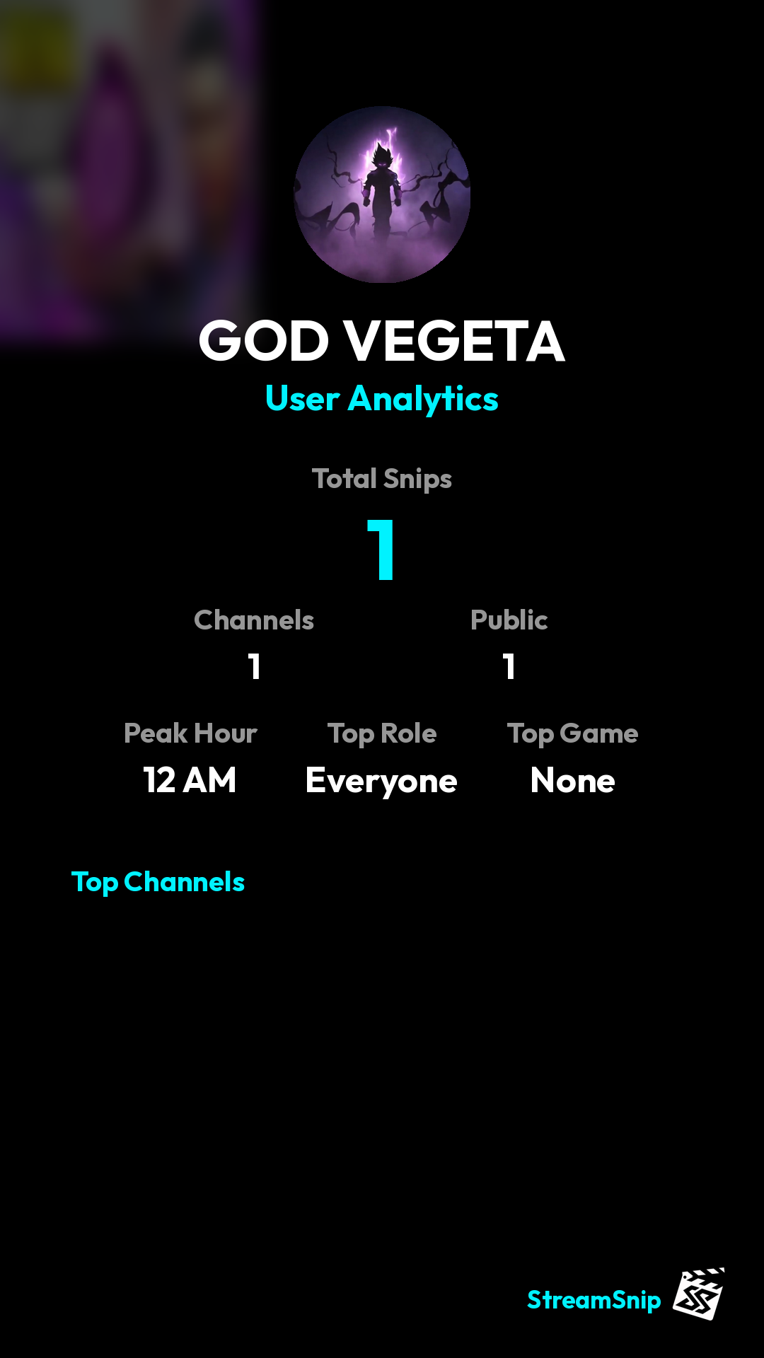 Stats Share Card