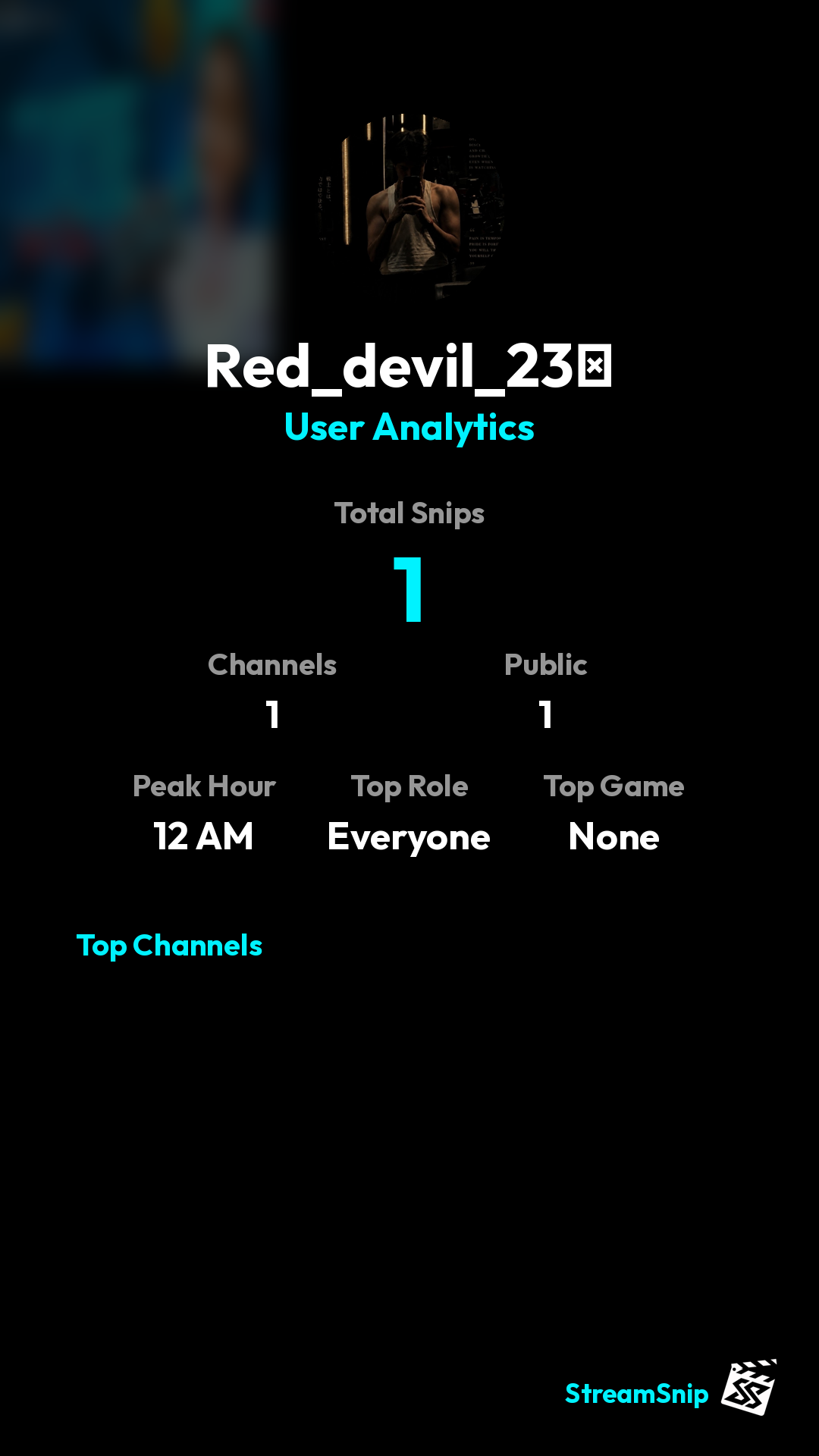 Stats Share Card