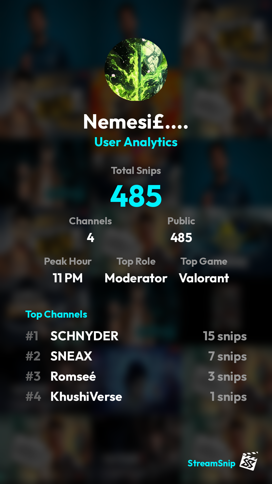 Stats Share Card