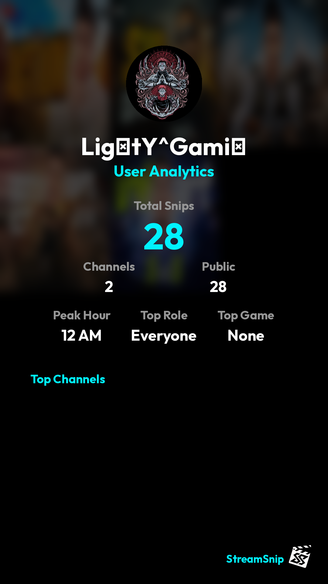 Stats Share Card
