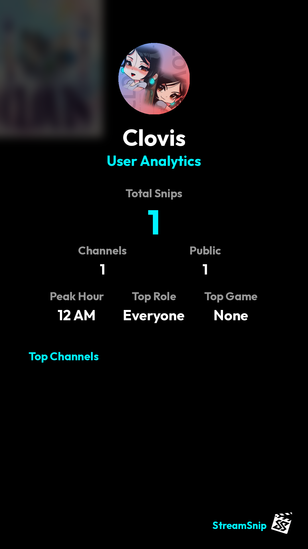 Stats Share Card