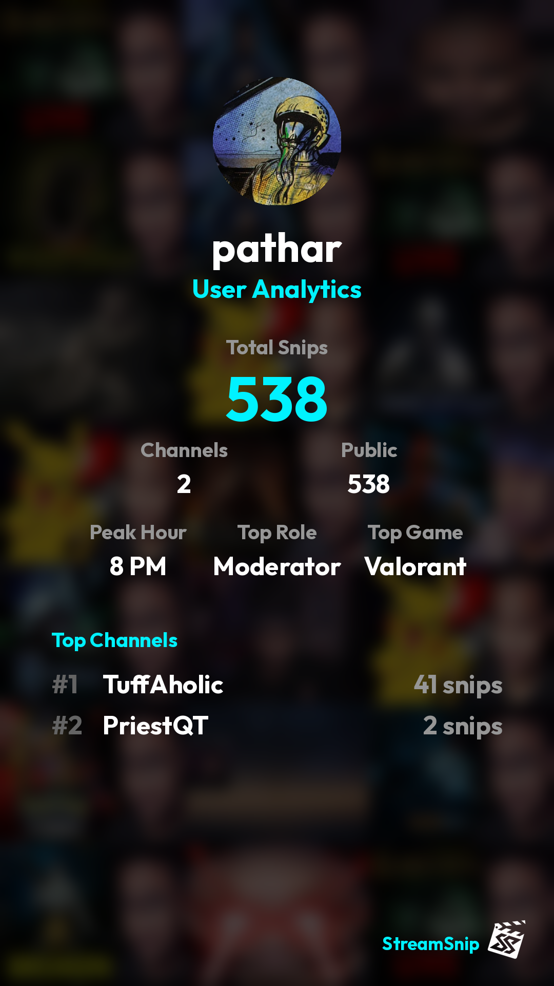 Stats Share Card