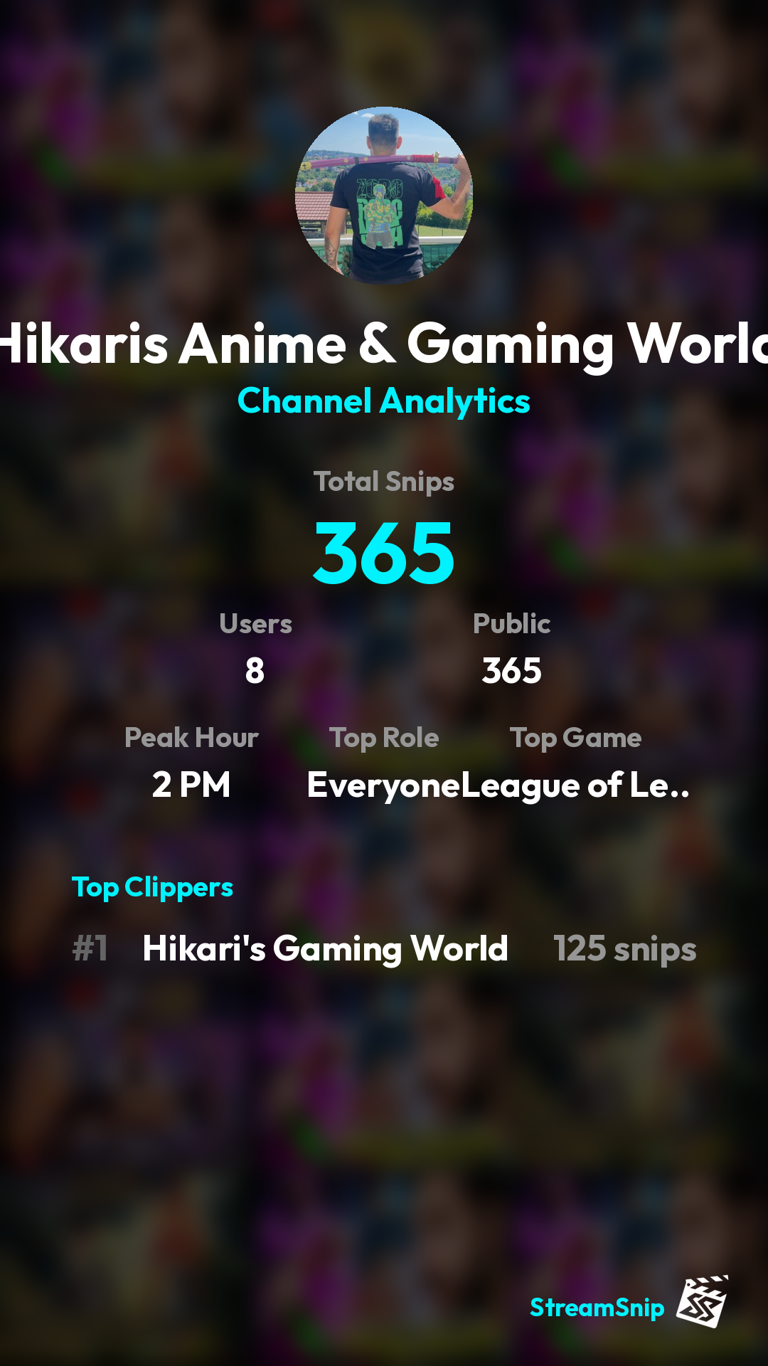Stats Share Card