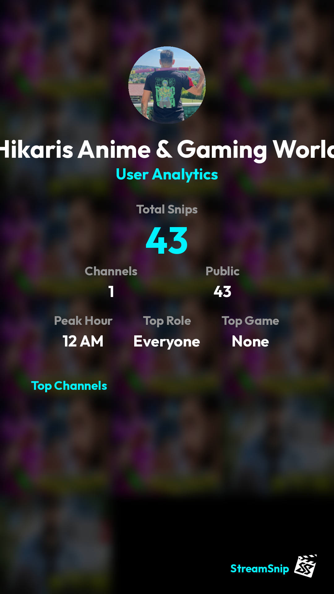Stats Share Card