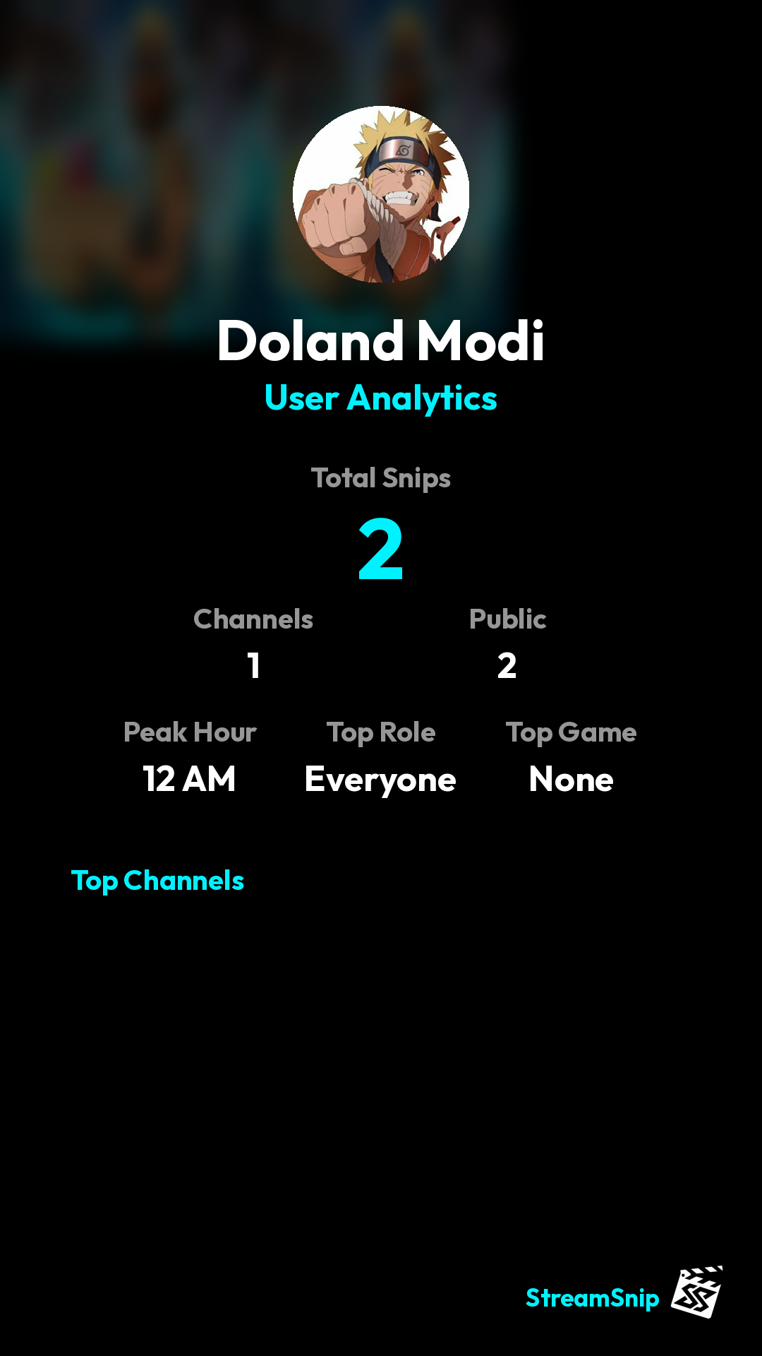 Stats Share Card
