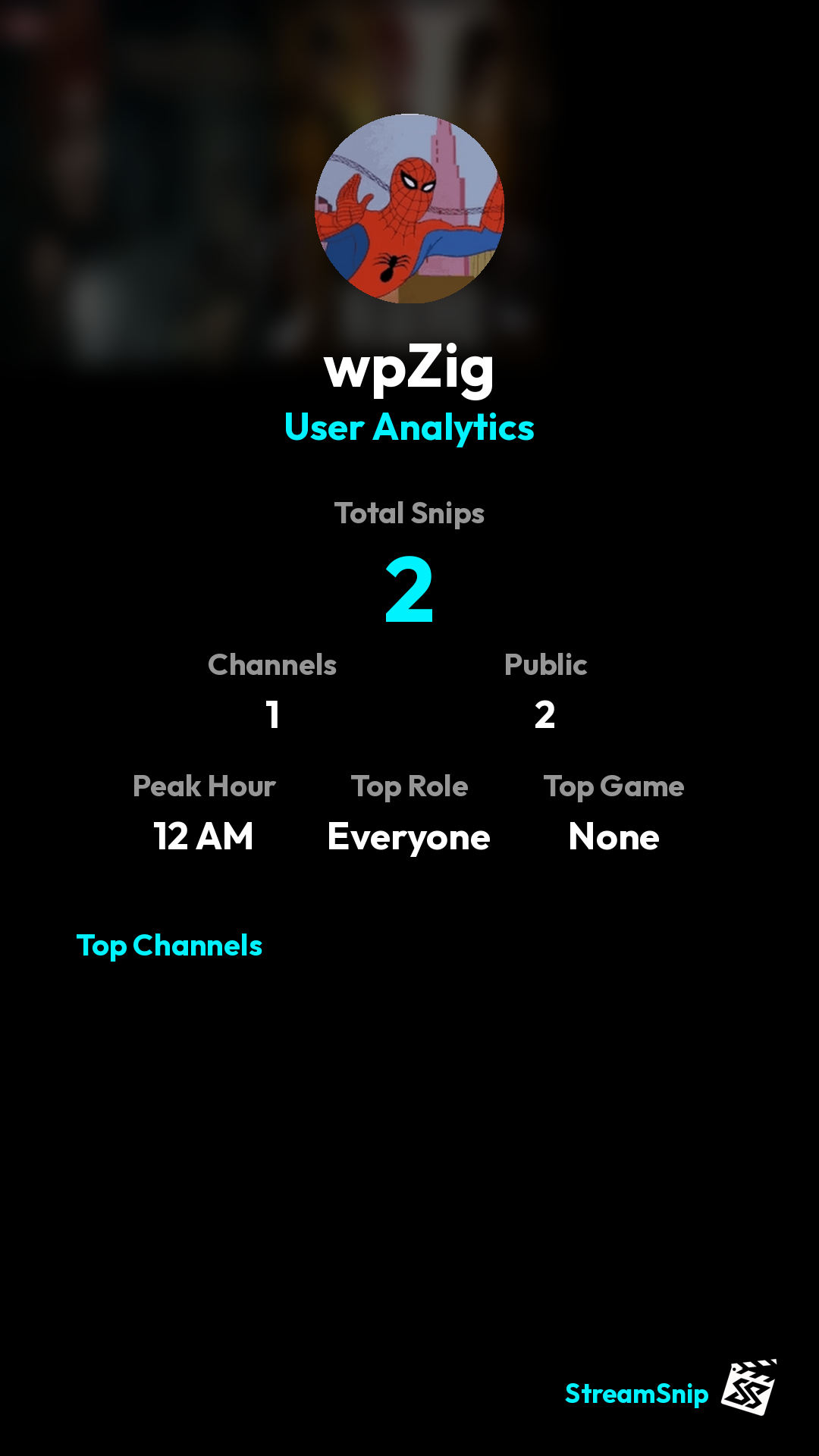 Stats Share Card