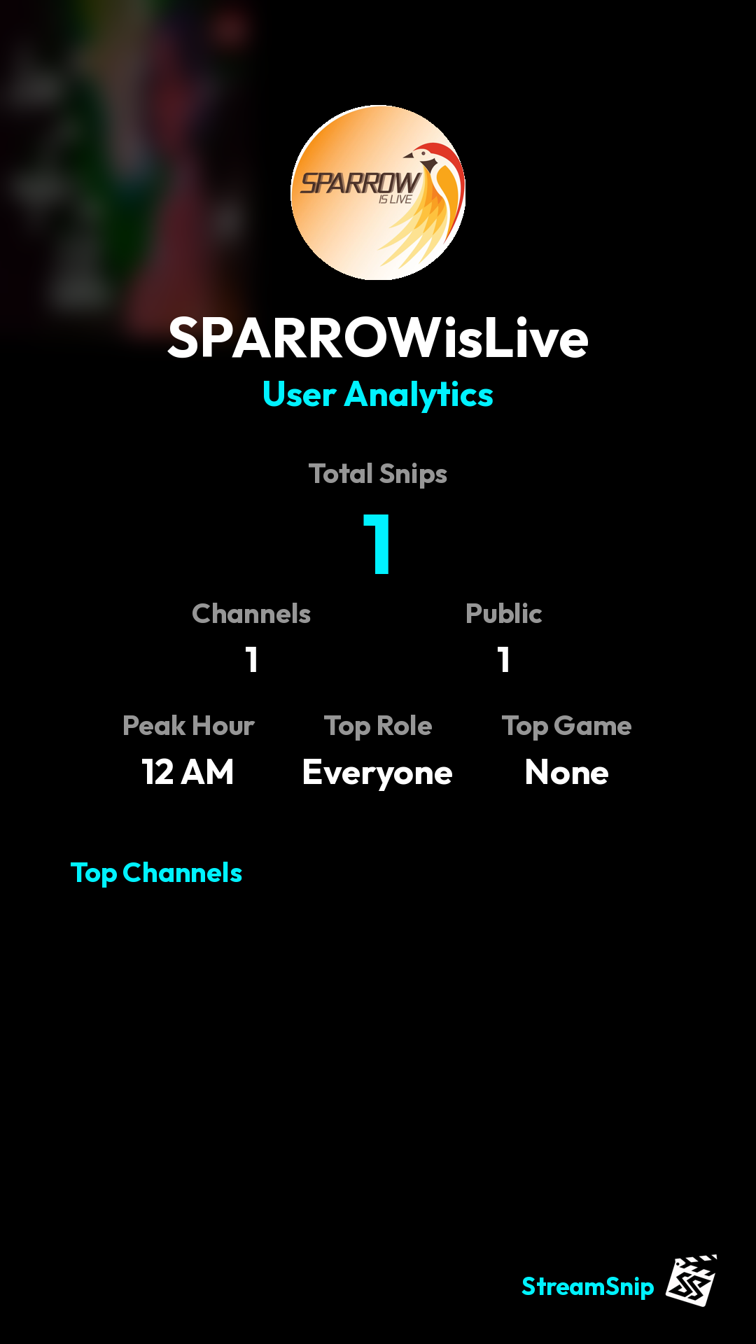 Stats Share Card