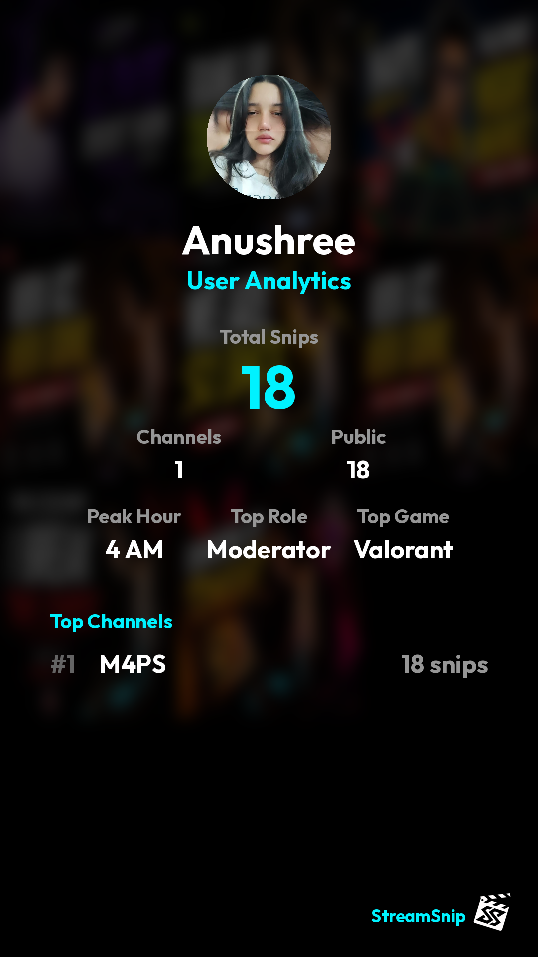 Stats Share Card