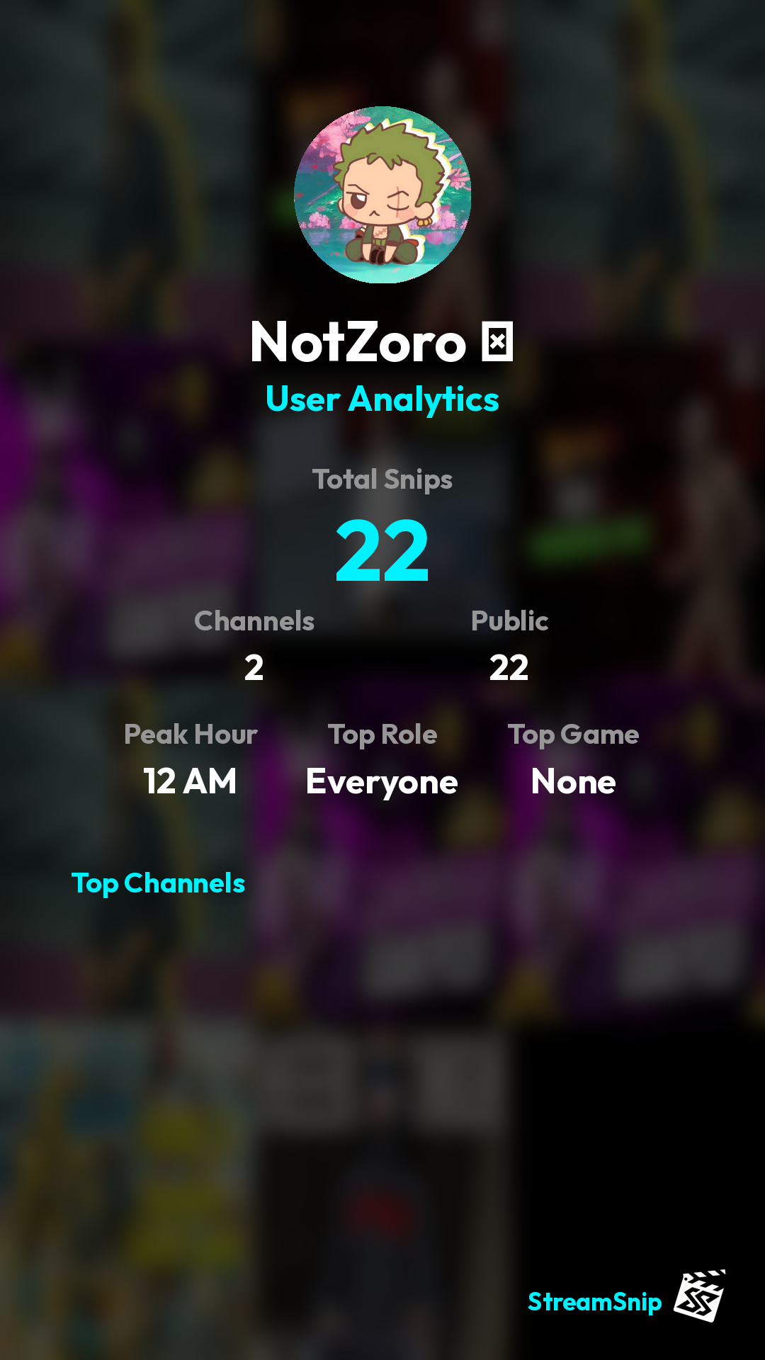 Stats Share Card