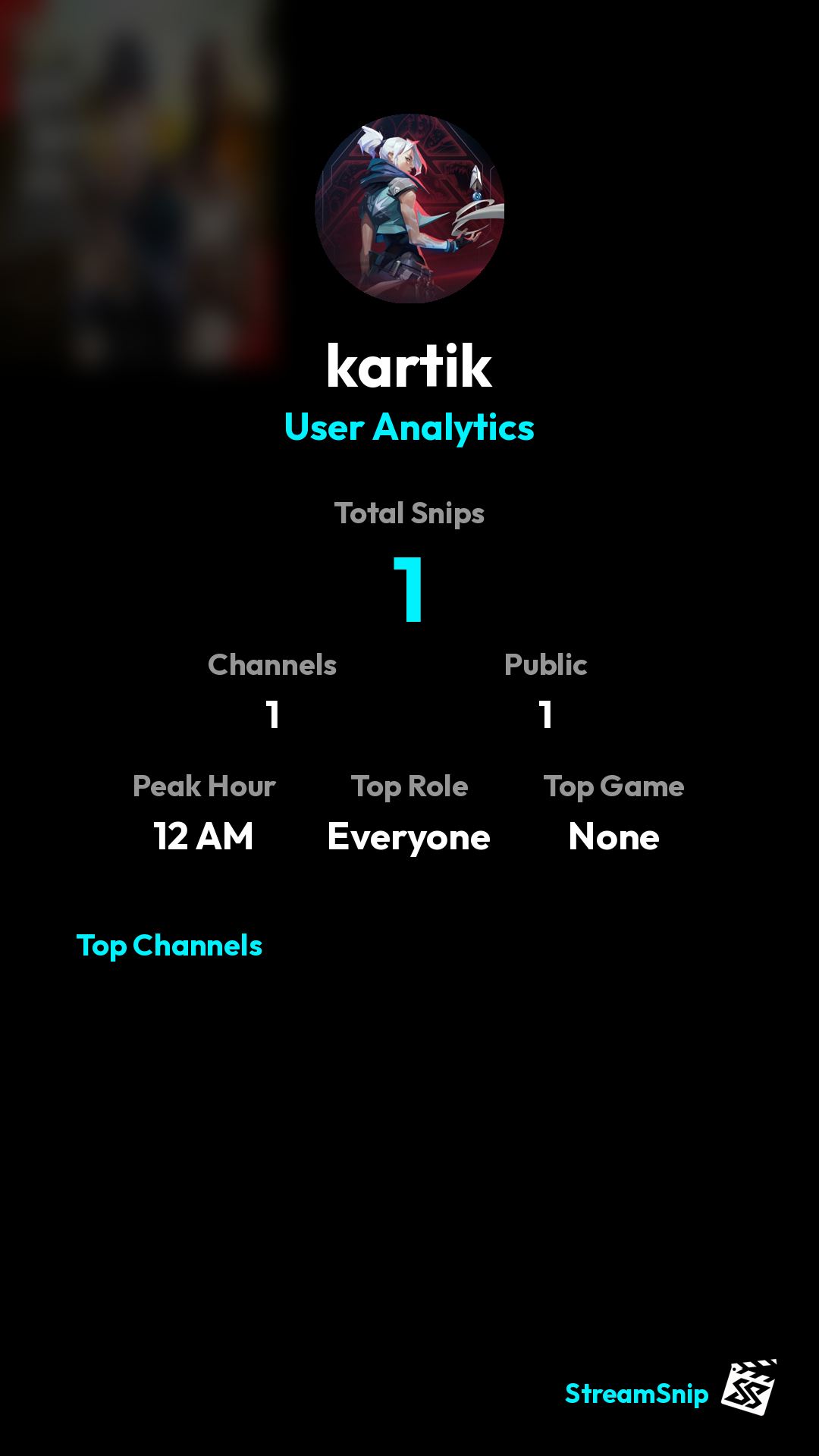 Stats Share Card