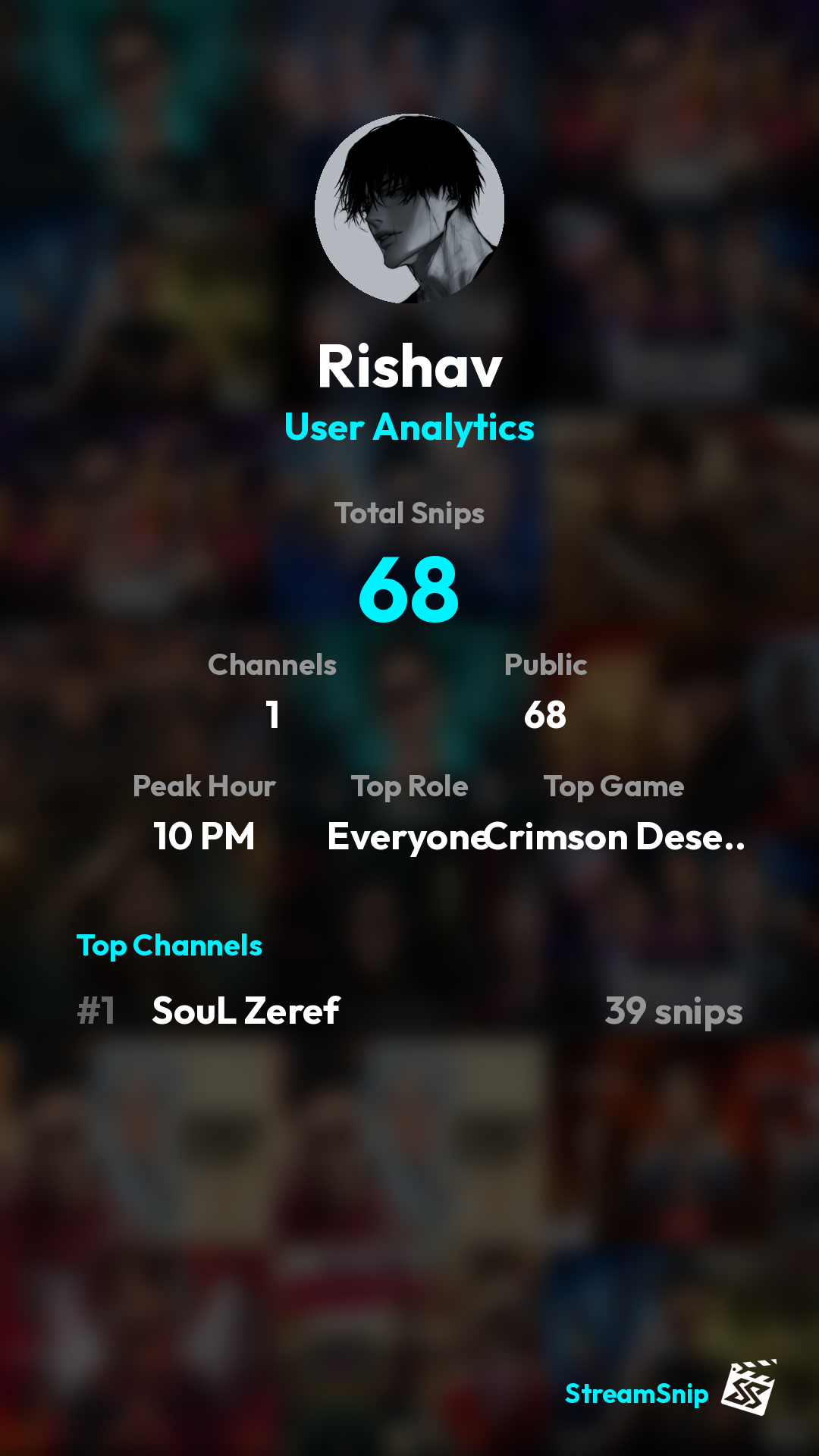 Stats Share Card