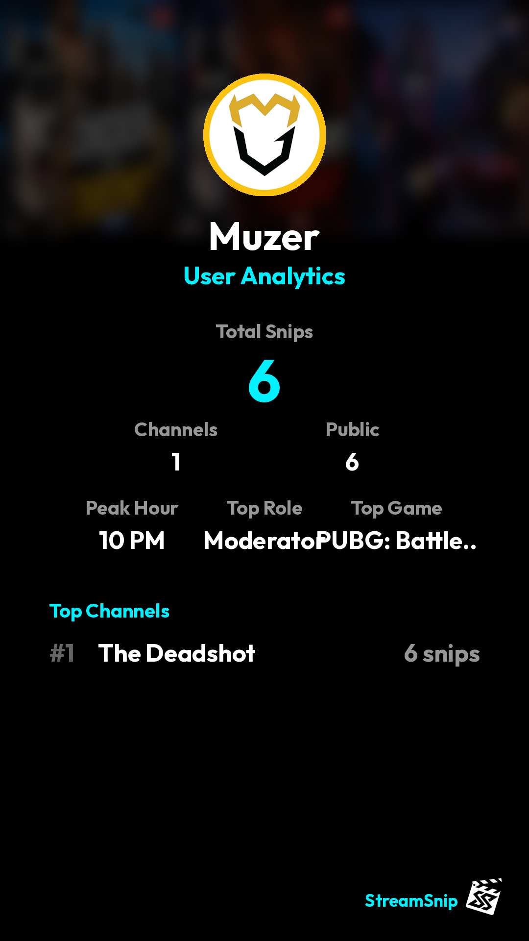 Stats Share Card