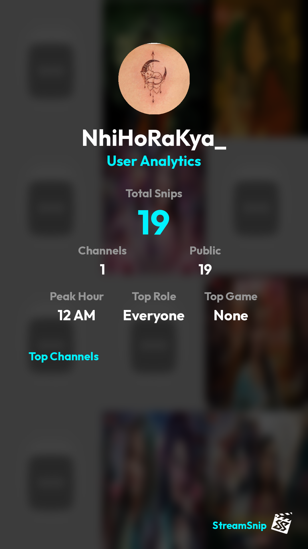 Stats Share Card