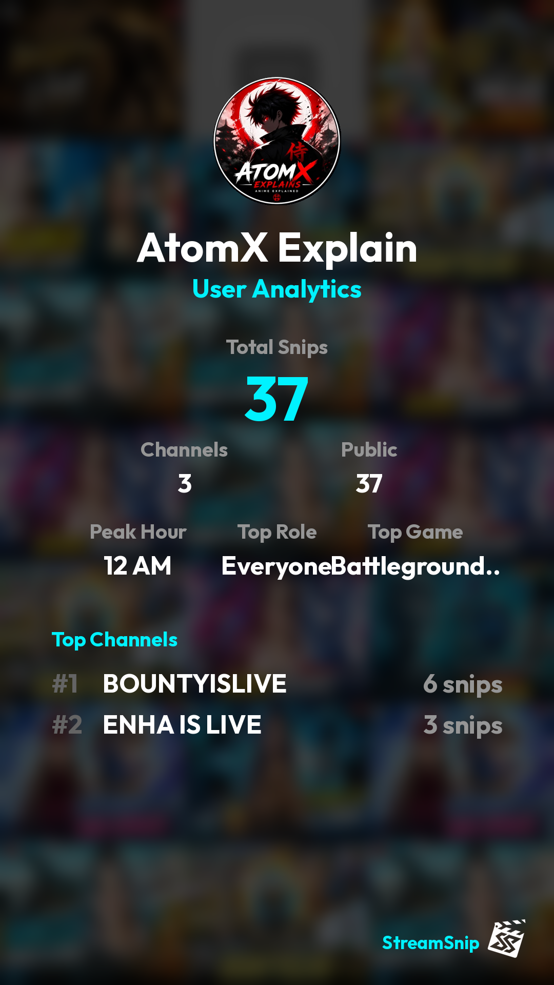 Stats Share Card
