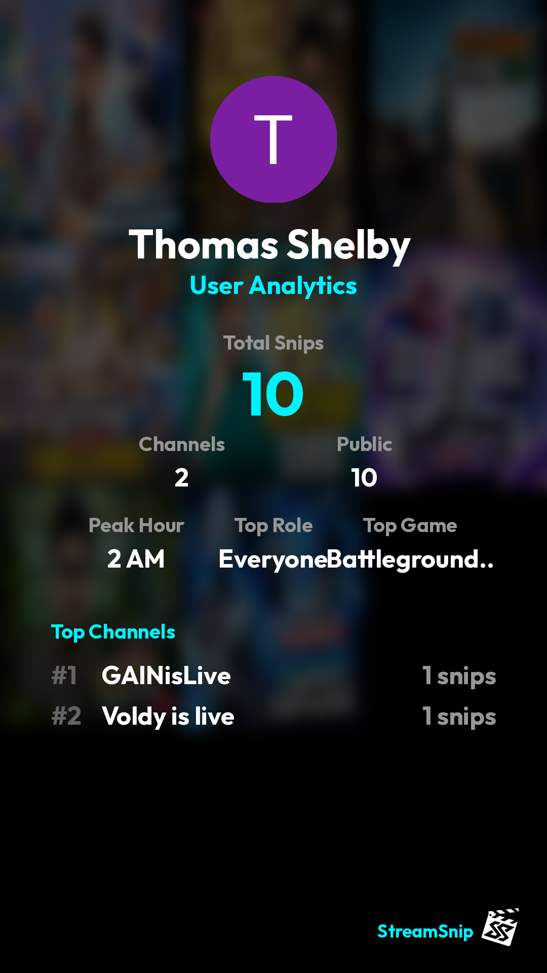 Stats Share Card