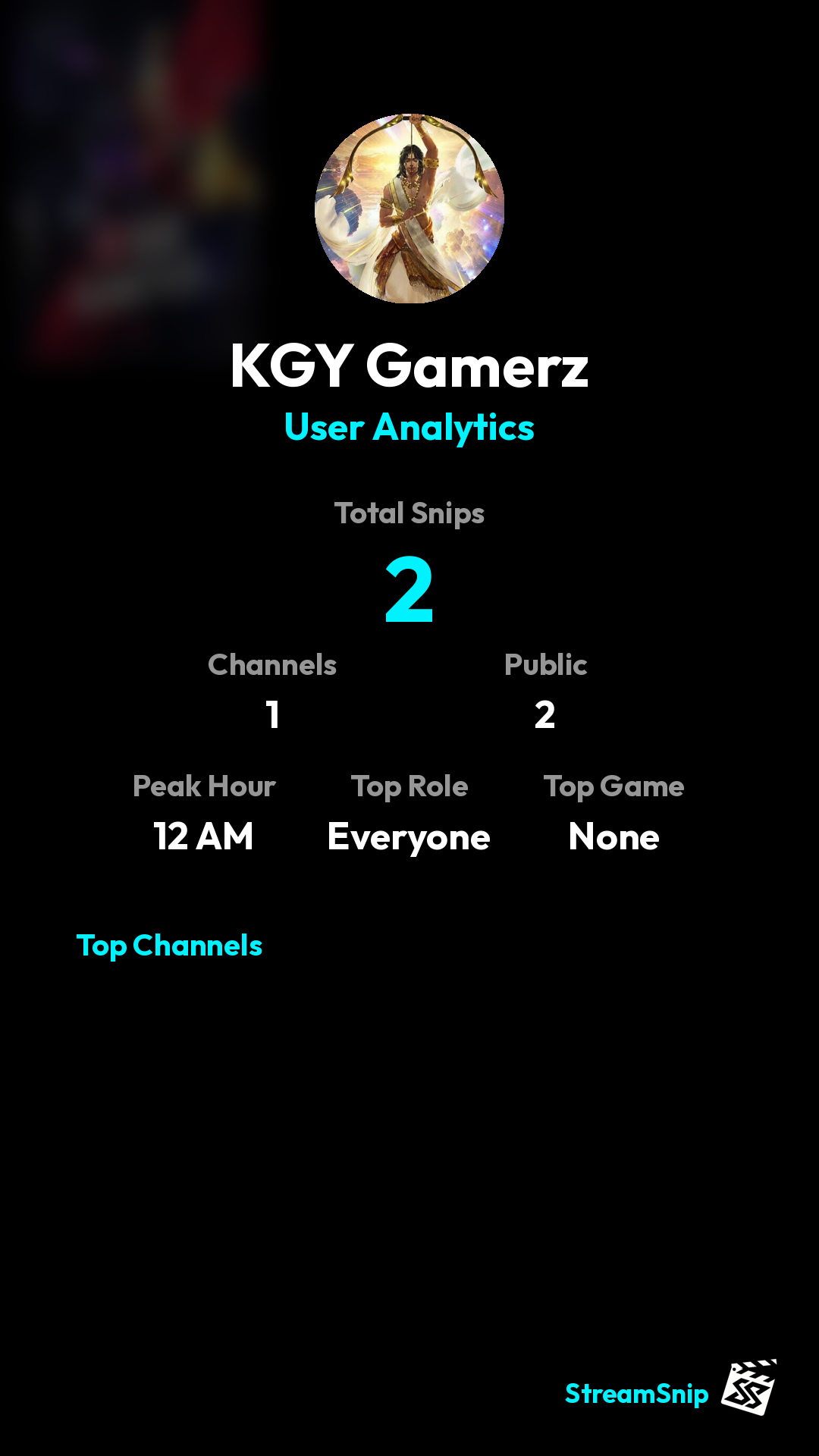 Stats Share Card