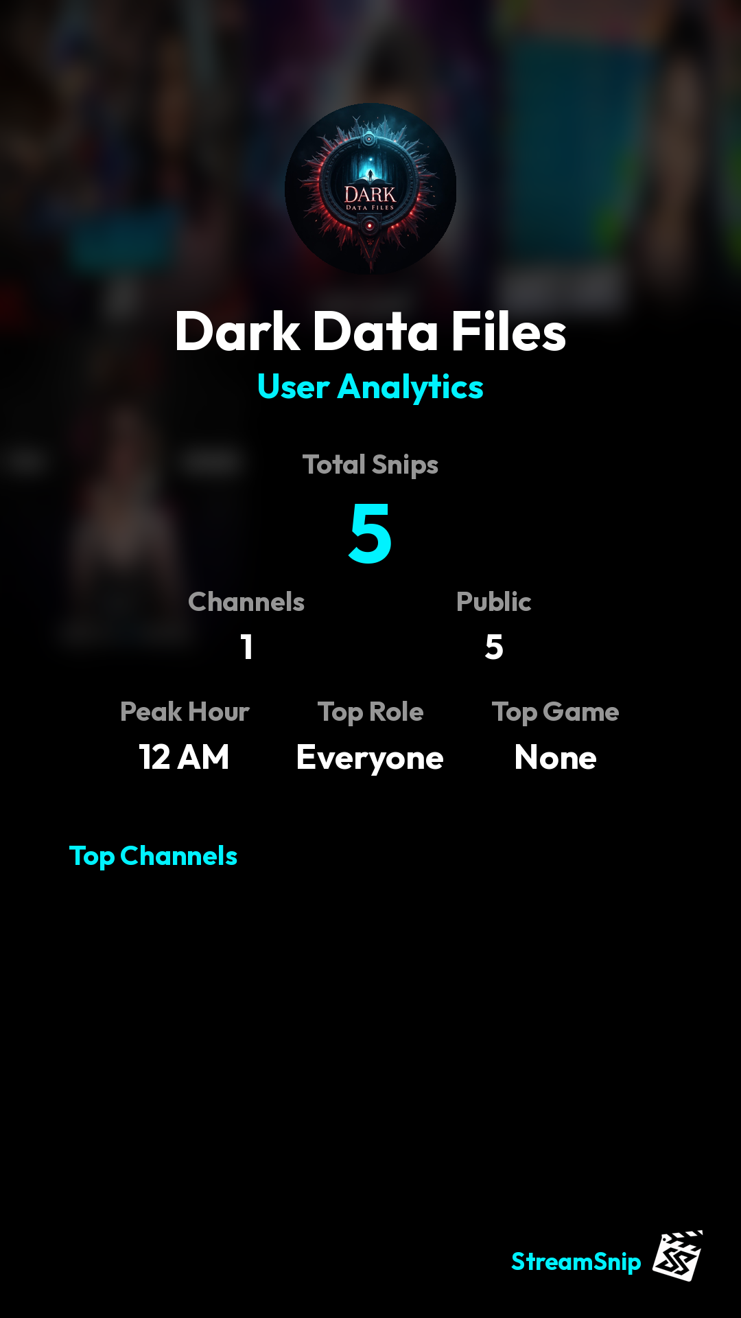 Stats Share Card