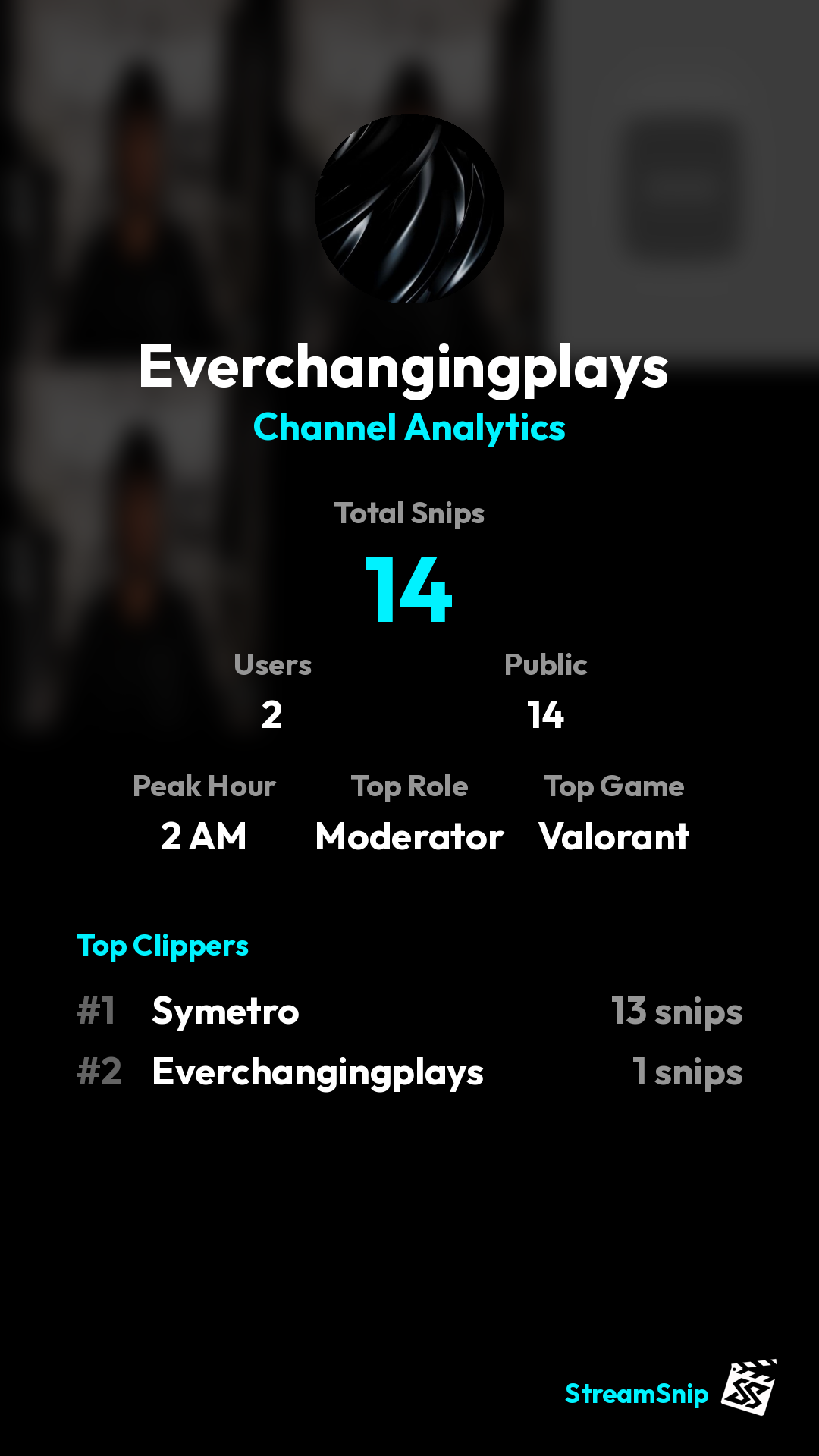 Stats Share Card