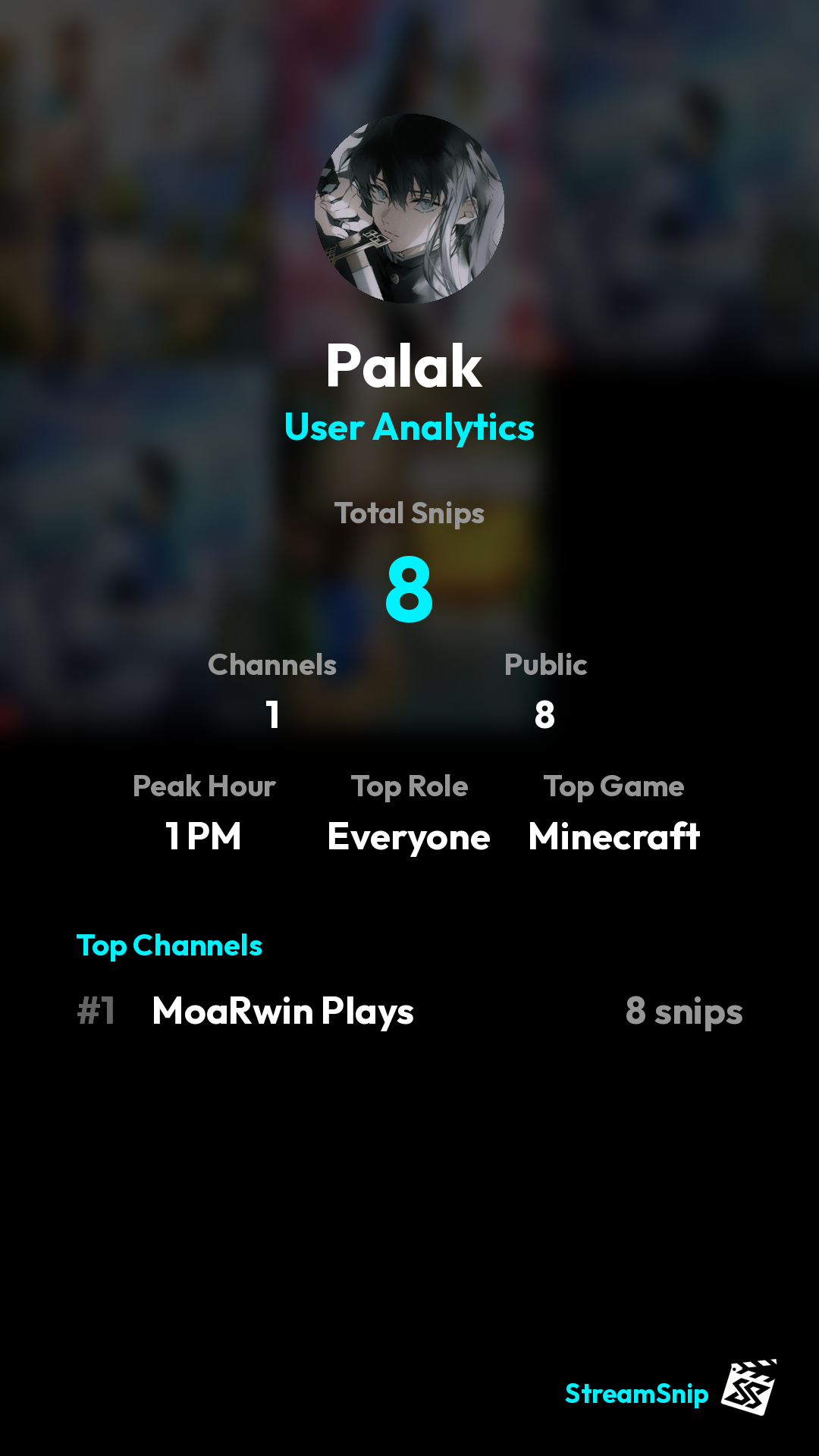 Stats Share Card