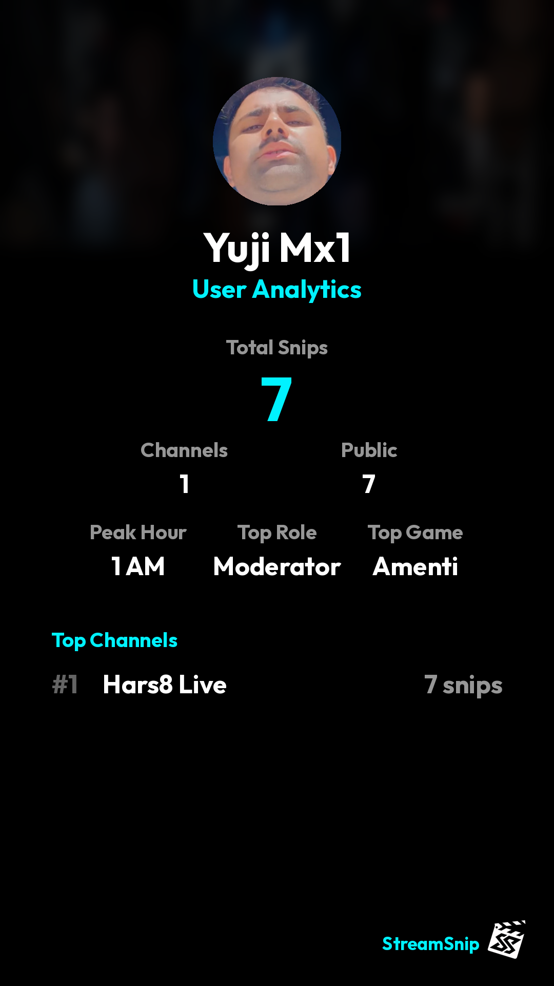 Stats Share Card