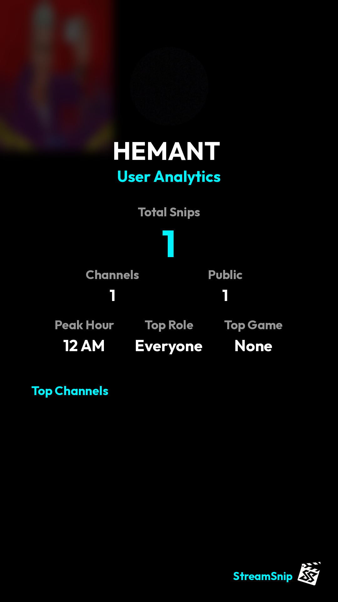 Stats Share Card