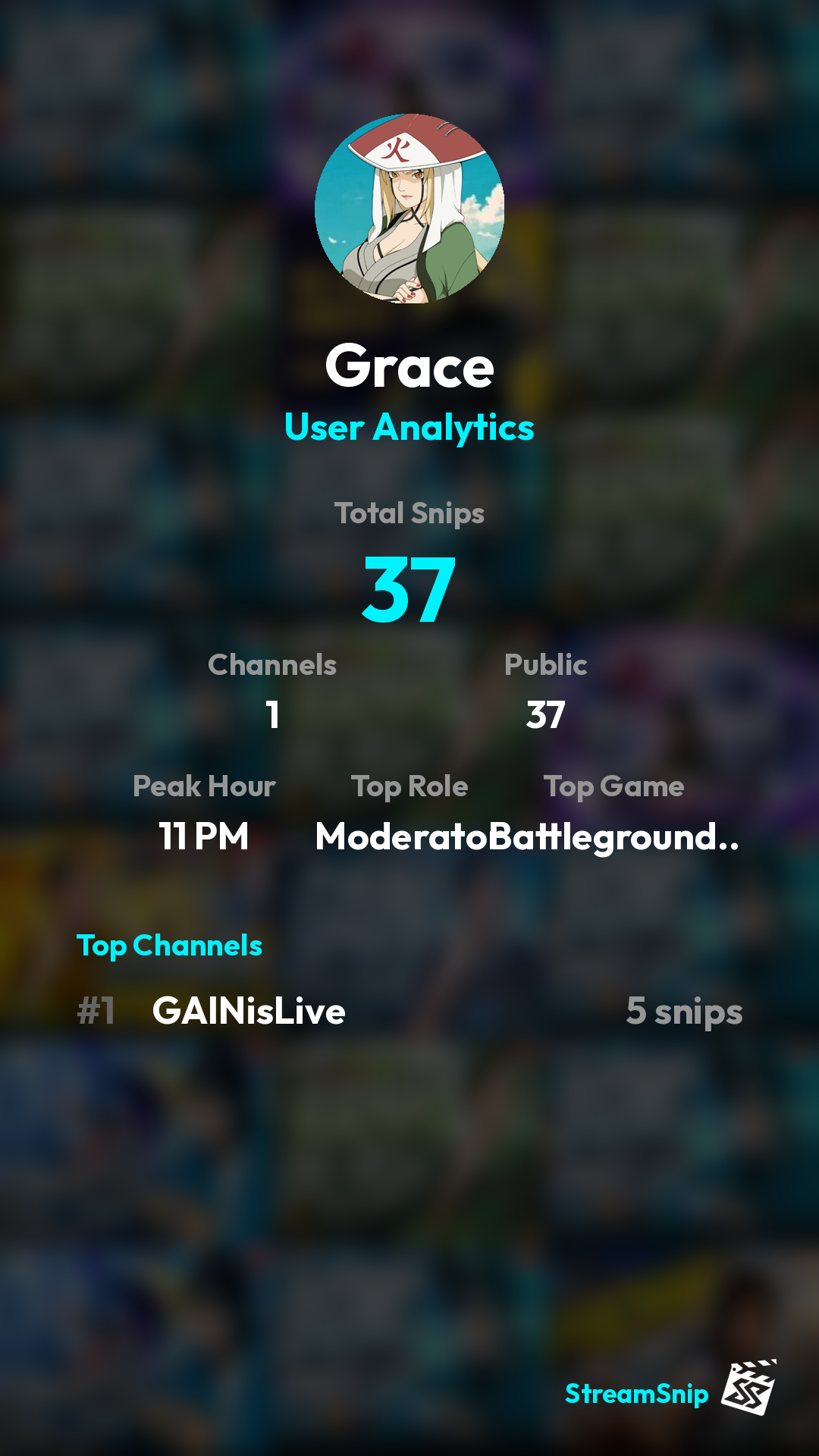 Stats Share Card