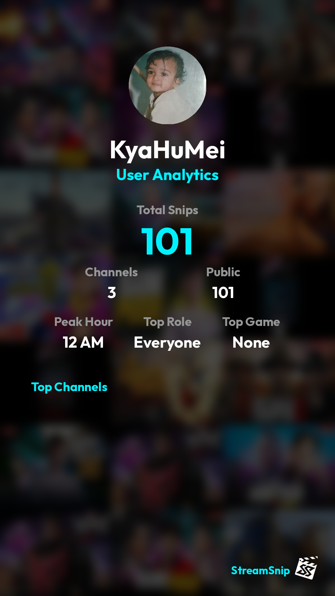 Stats Share Card