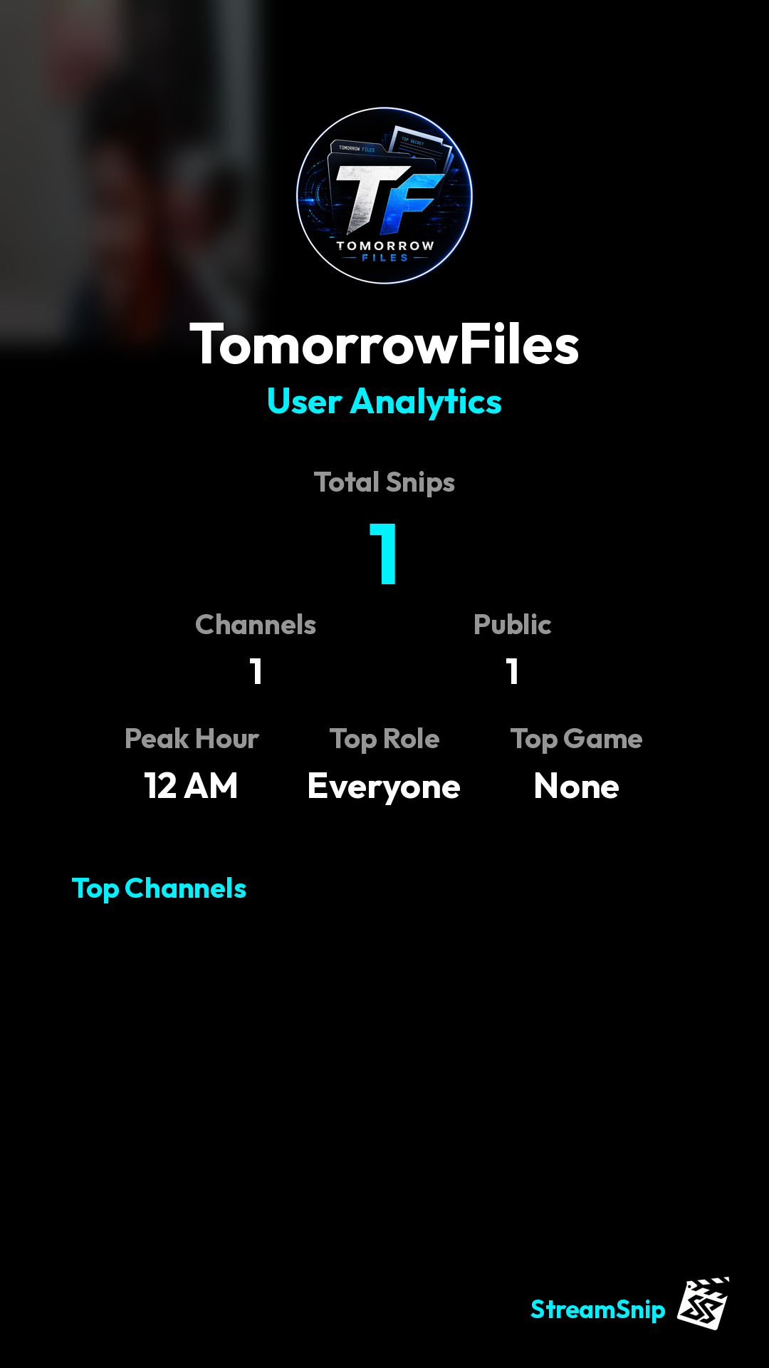 Stats Share Card