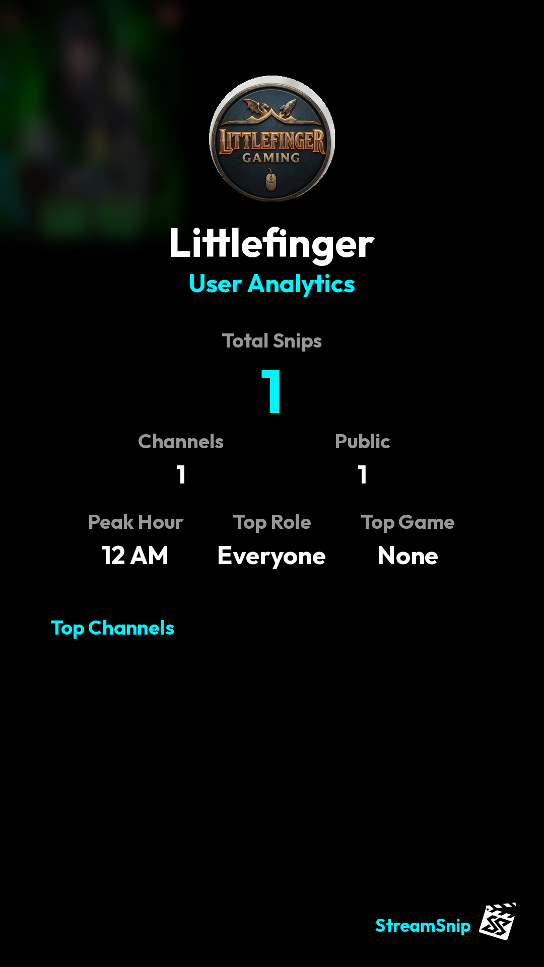 Stats Share Card