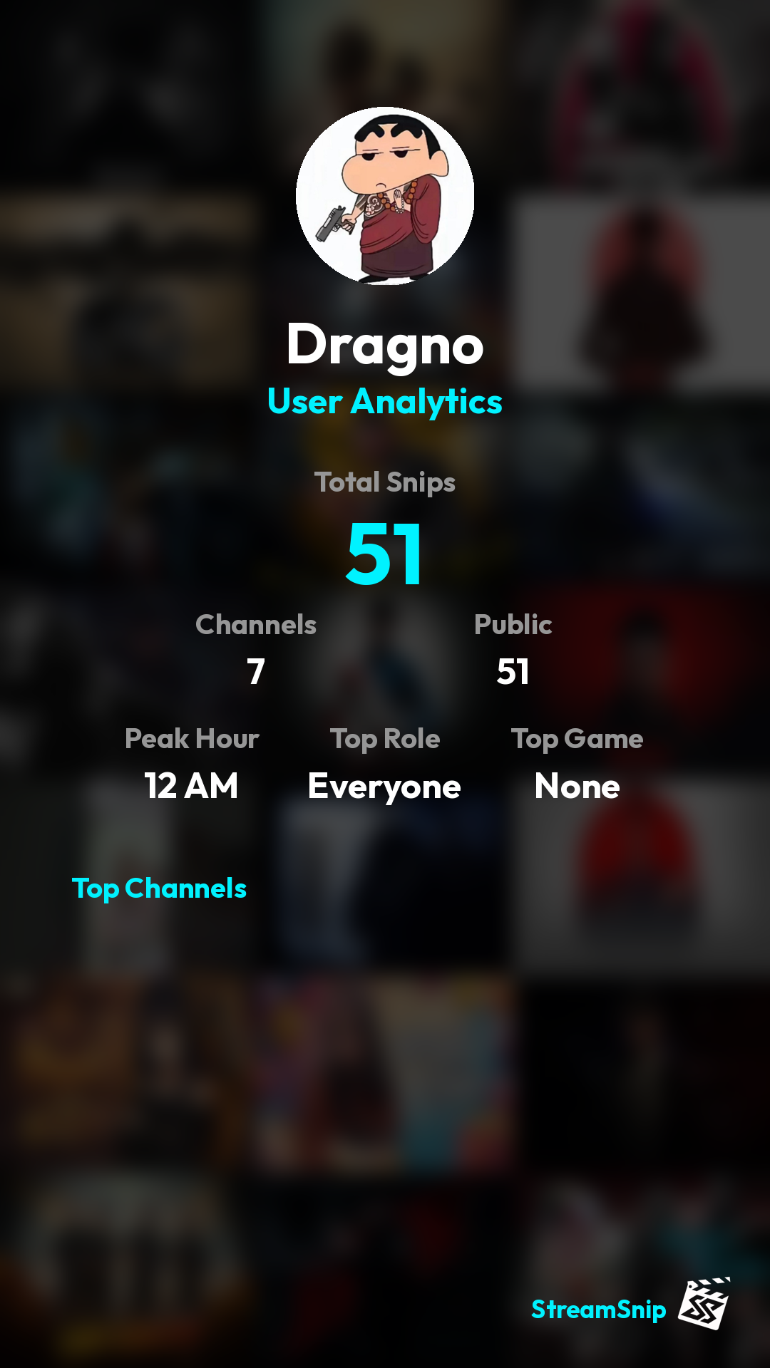 Stats Share Card
