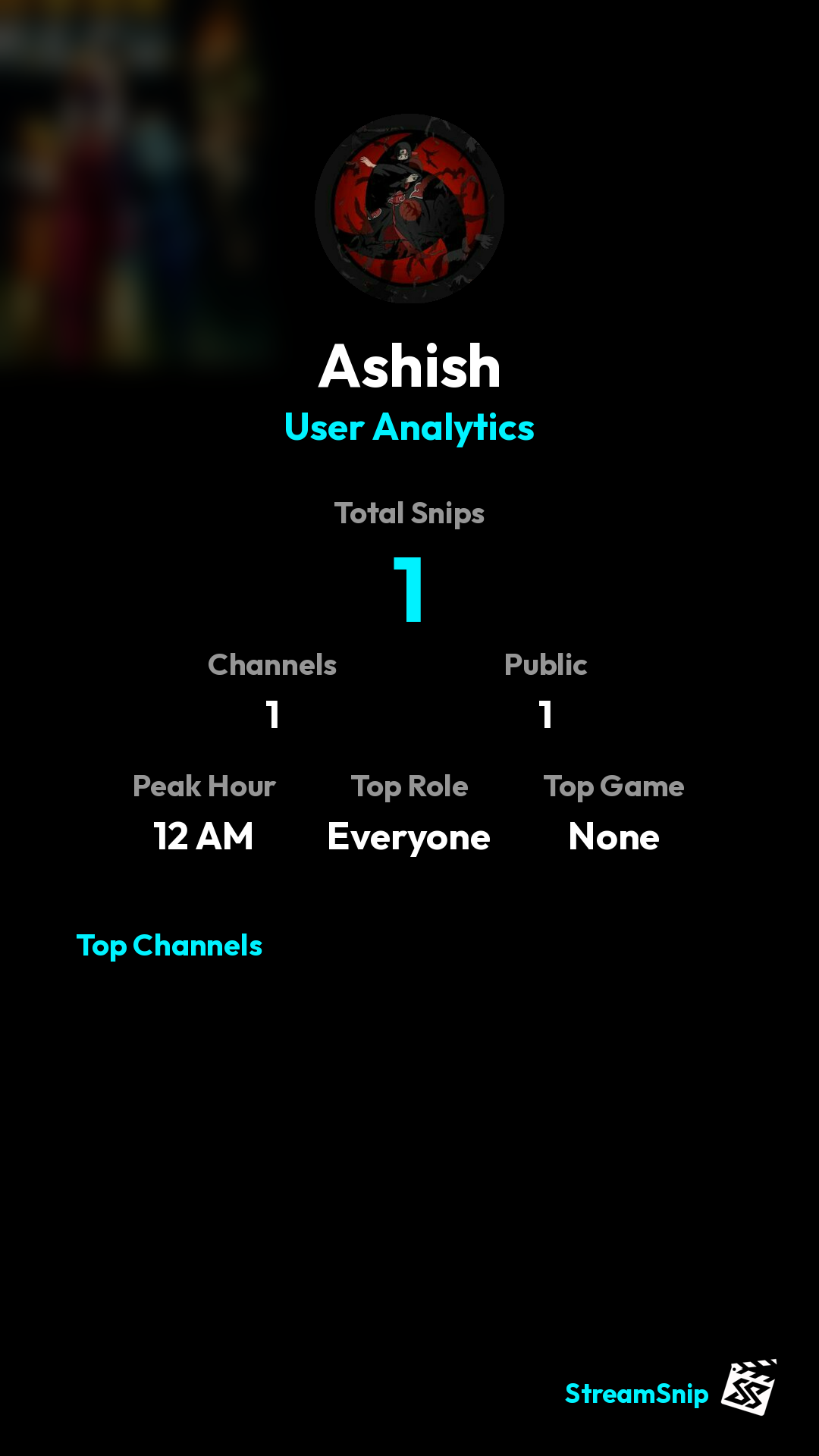 Stats Share Card