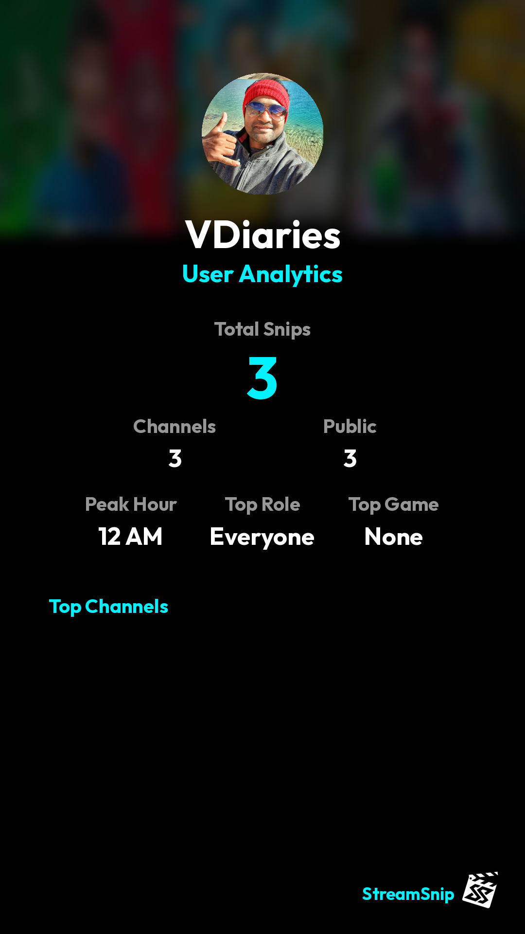 Stats Share Card