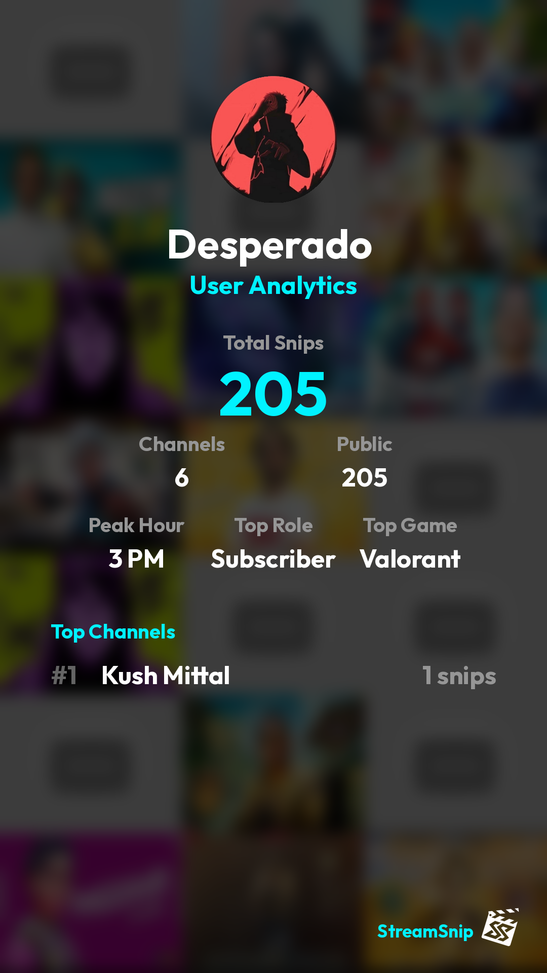 Stats Share Card